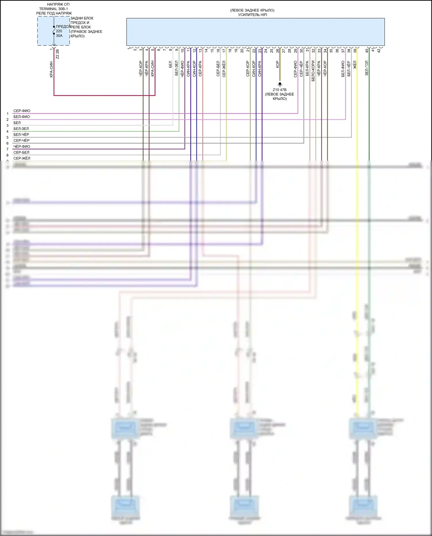 X3 M BMW F97 рестайлинг (2021-2024): Электросхема навигации, с hifi магнитолы и активное звуковое оформление (4 из 6) 
