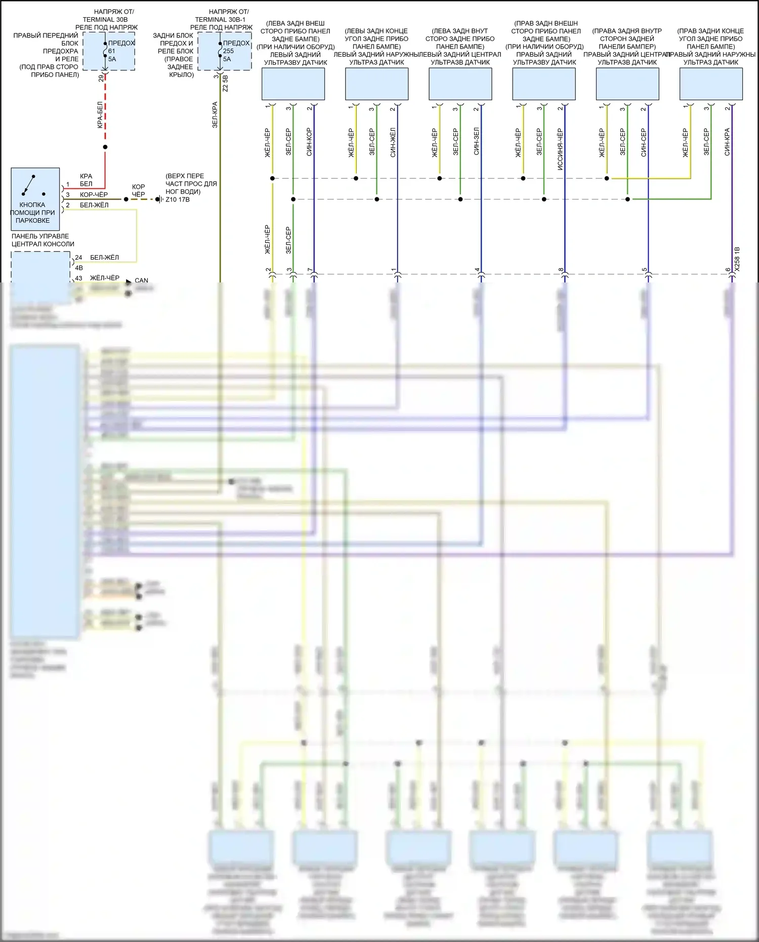 X3 M BMW F97 рестайлинг (2021-2024): Электросхема парктроника 