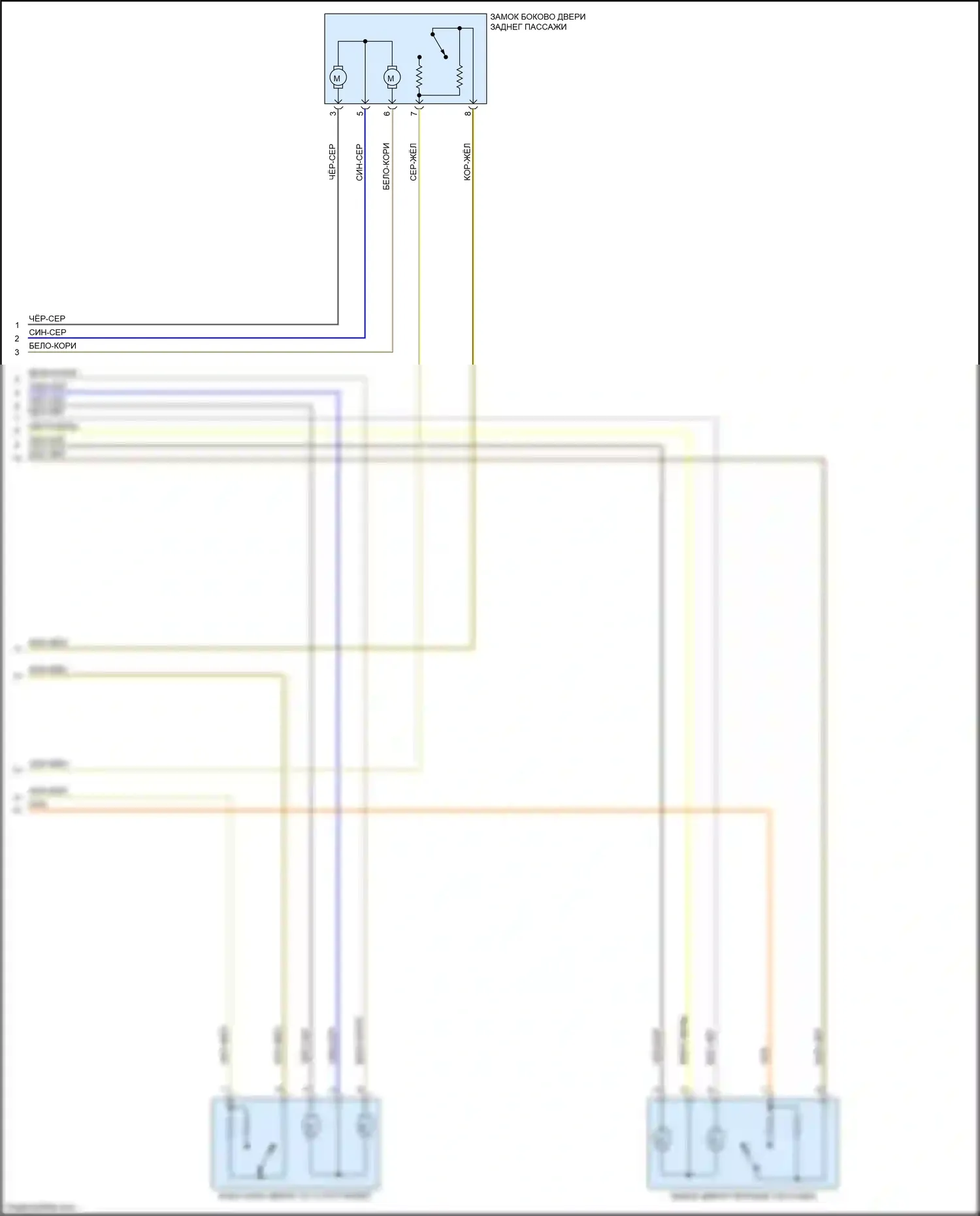 X3 M BMW F97 рестайлинг (2021-2024): Электросхема центрального замка (3 из 3) 