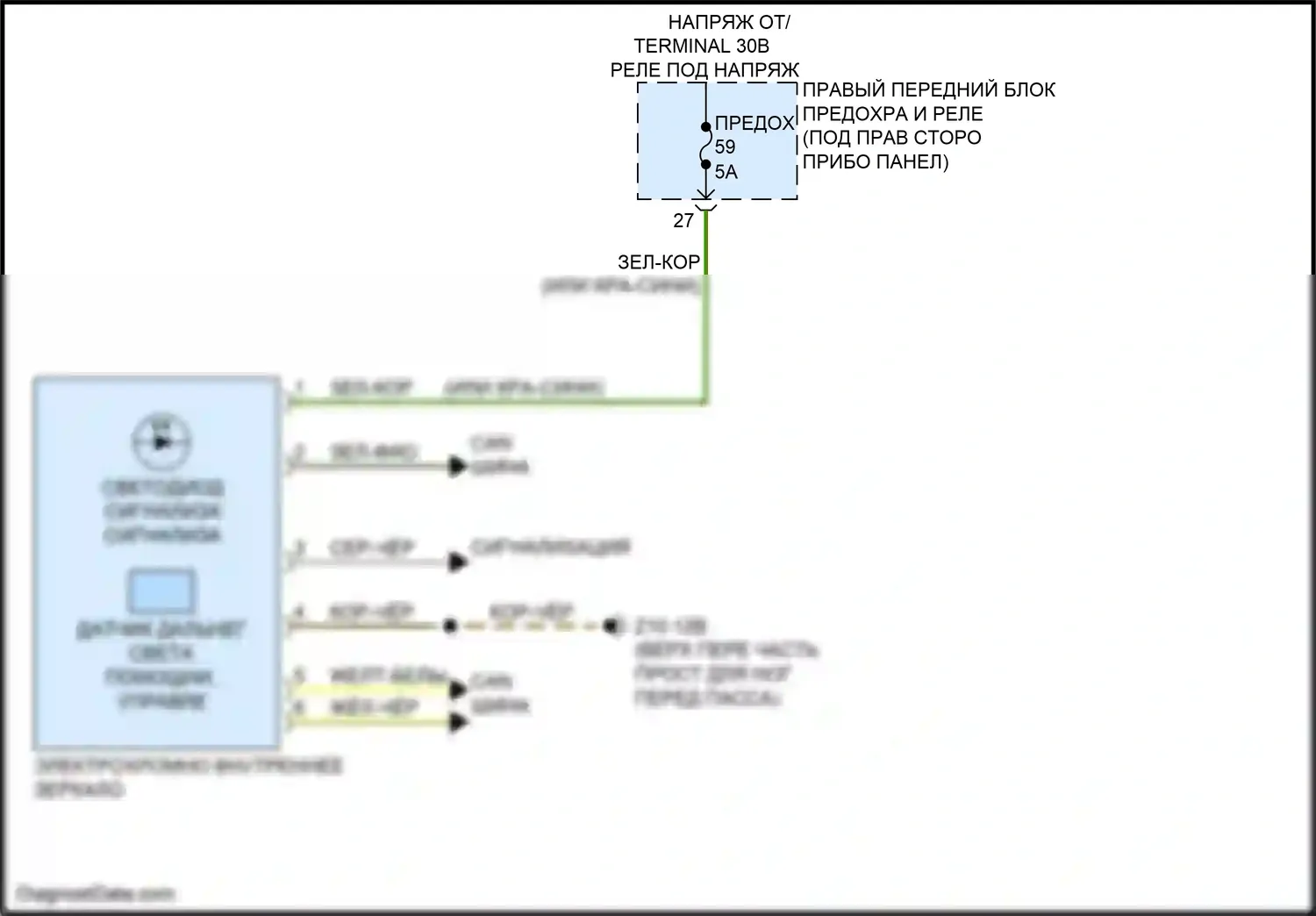 X3 M BMW F97 рестайлинг (2021-2024): Электросхема управления зеркалами заднего вида 