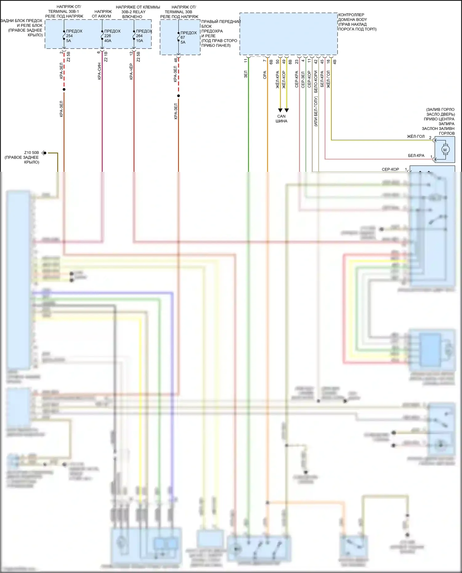X3 M BMW F97 (2019-2021): Электросхема открытия багажника и лючка топливного бака 