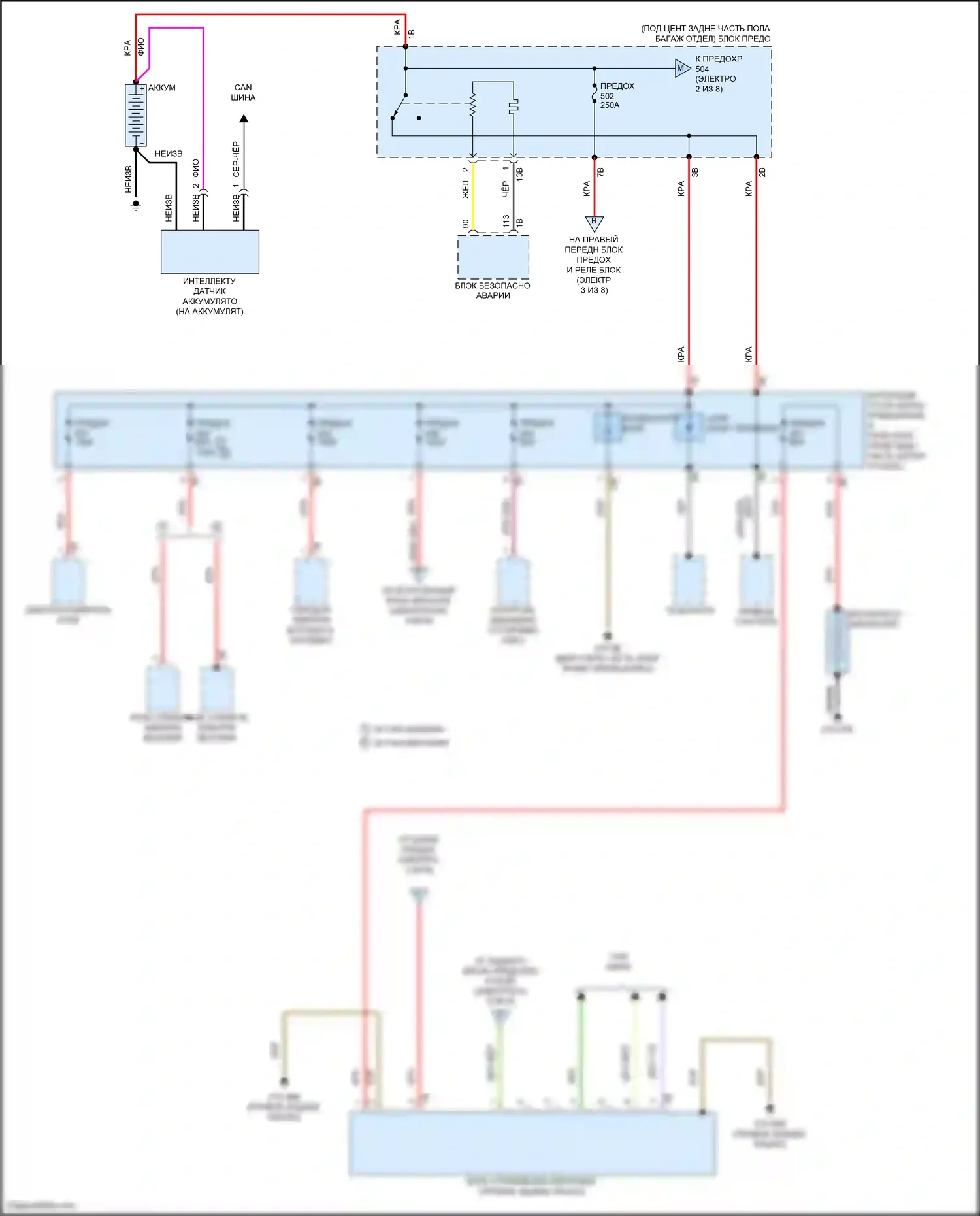 X3 M BMW F97 (2019-2021): Электросхема блока предохранителей реле (1 из 8) 