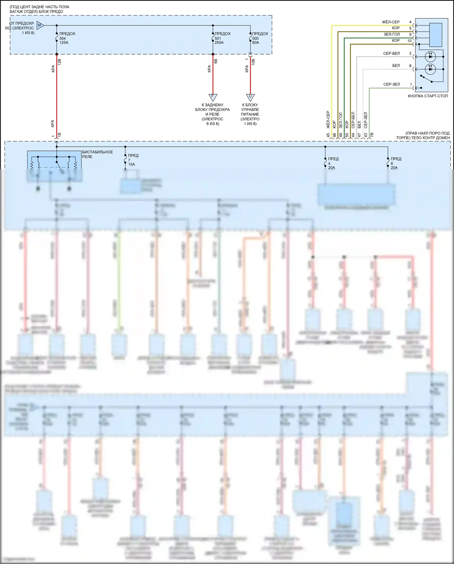 X3 M BMW F97 (2019-2021): Электросхема блока предохранителей реле (2 из 8) 