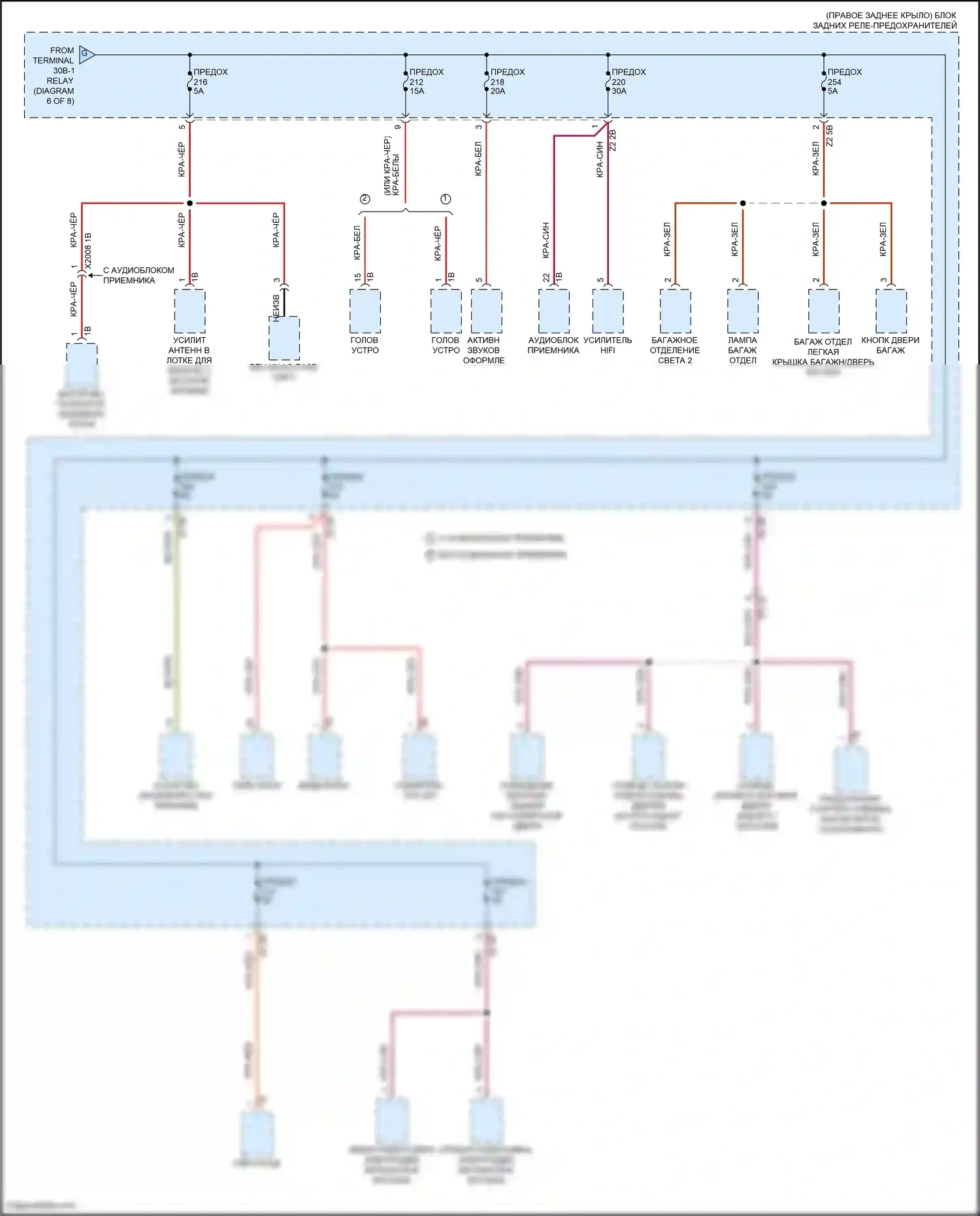 X3 M BMW F97 (2019-2021): Электросхема блока предохранителей реле (7 из 8) 