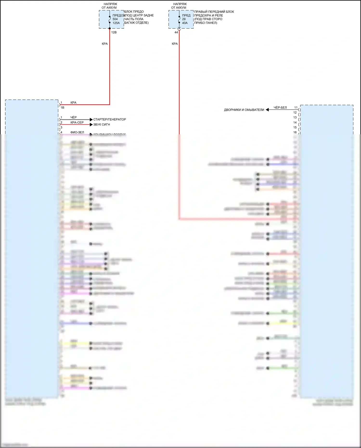 X3 M BMW F97 (2019-2021): Электросхема блоков управления кузовом (1 из 4) 