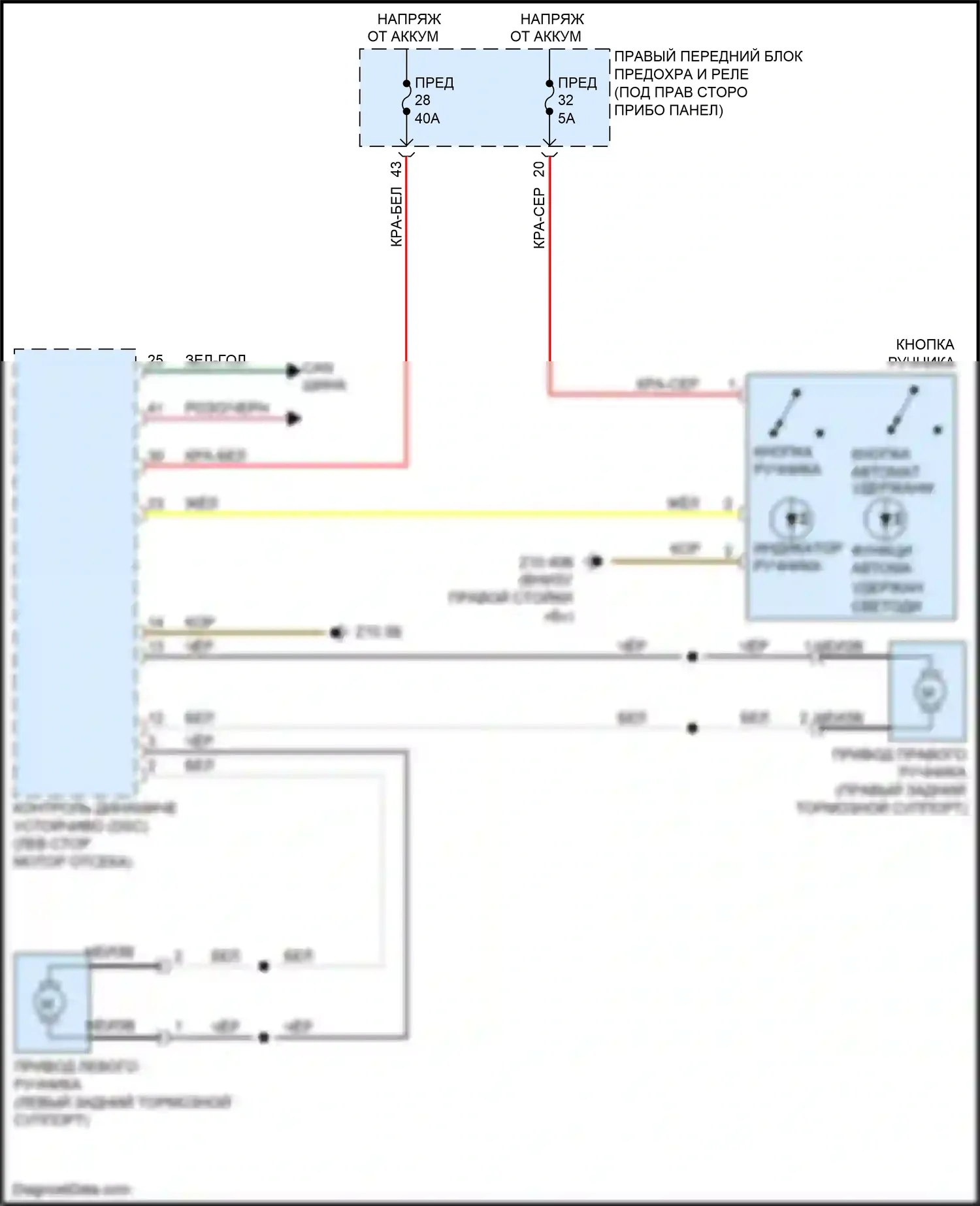 X3 M BMW F97 (2019-2021): Электросхема блокировки селектора 