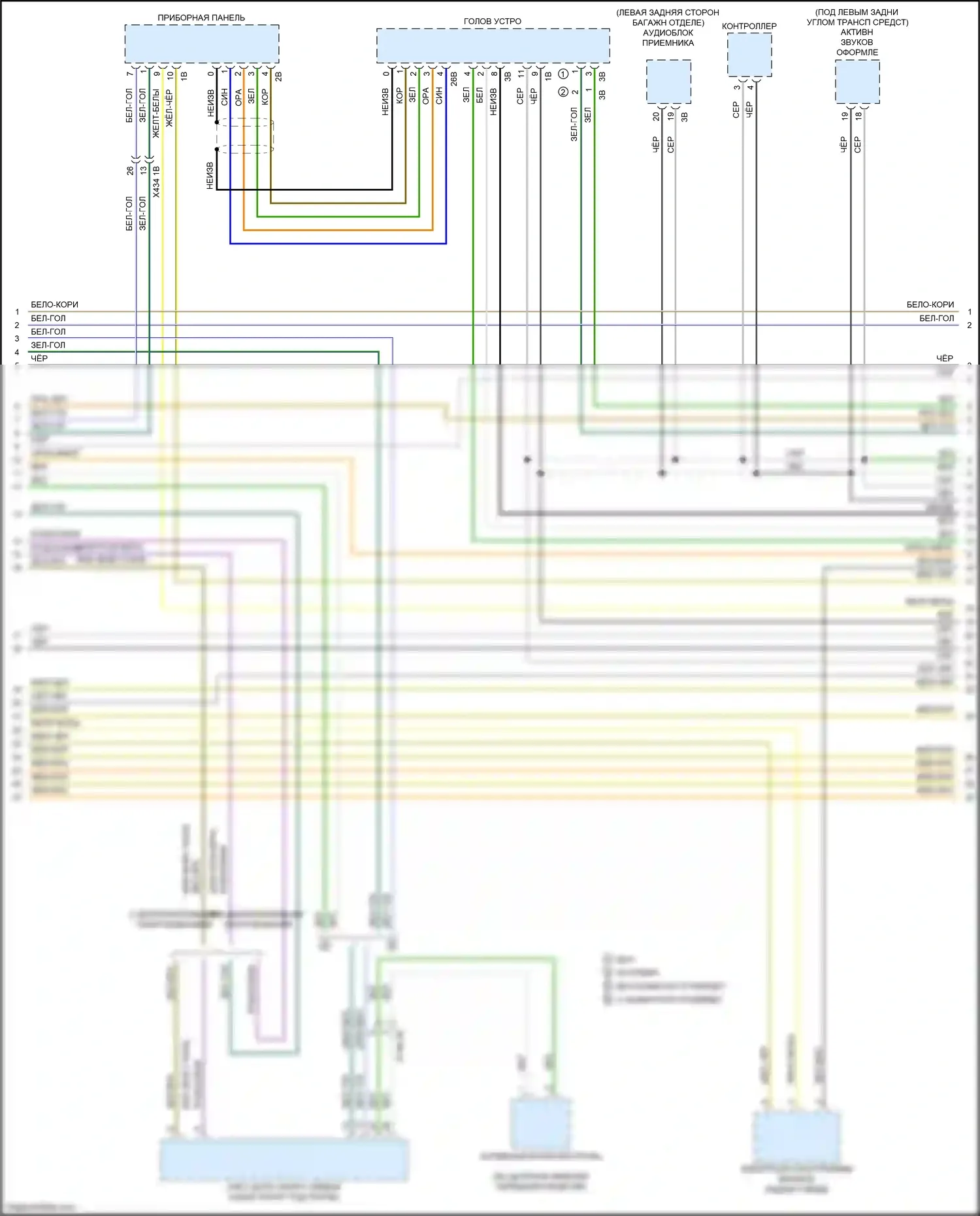 X3 M BMW F97 (2019-2021): Can шина электросхема (4 из 9) 