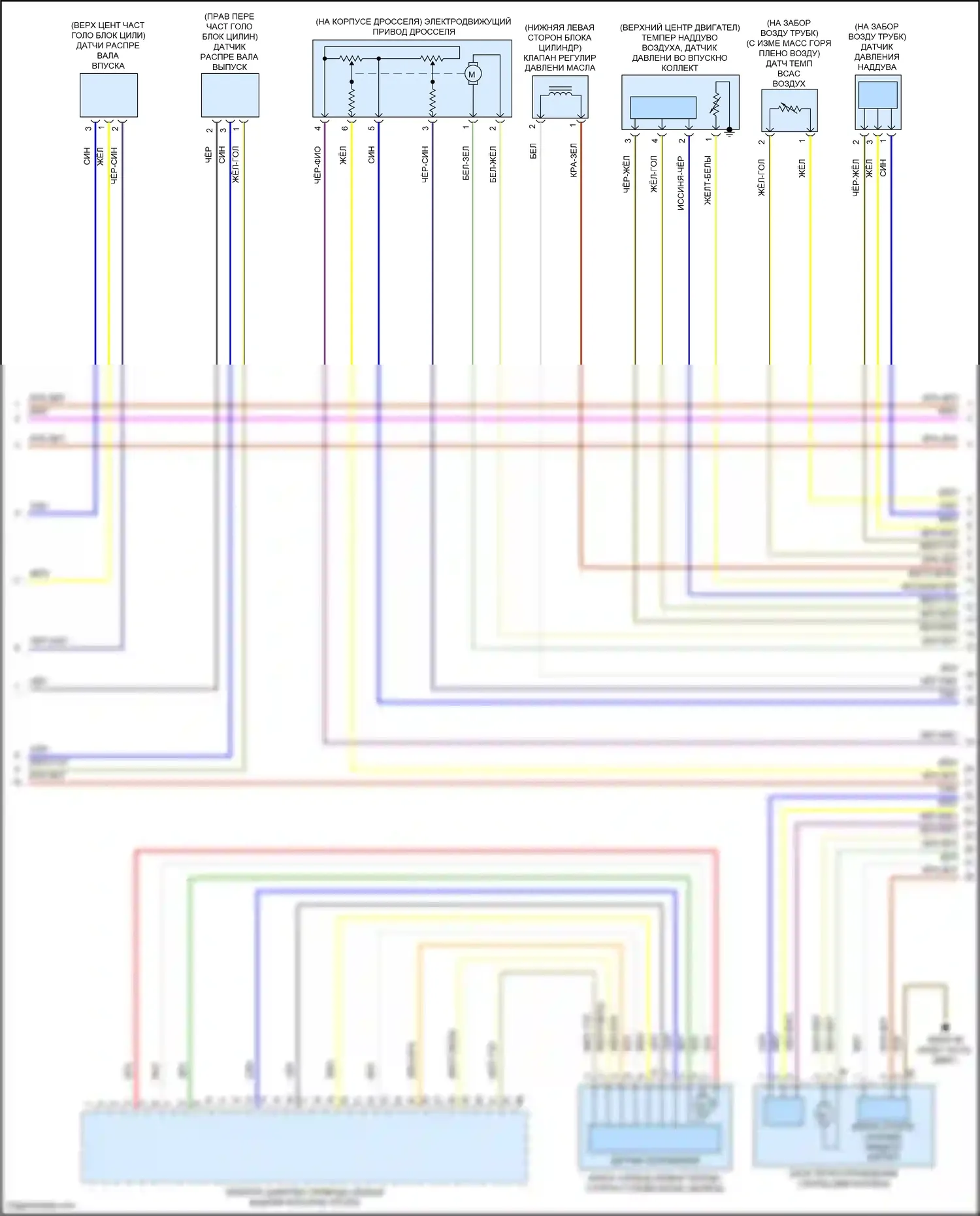 X3 M BMW F97 (2019-2021): Электросхема двигателя 2.0л турбо (2 из 6) 
