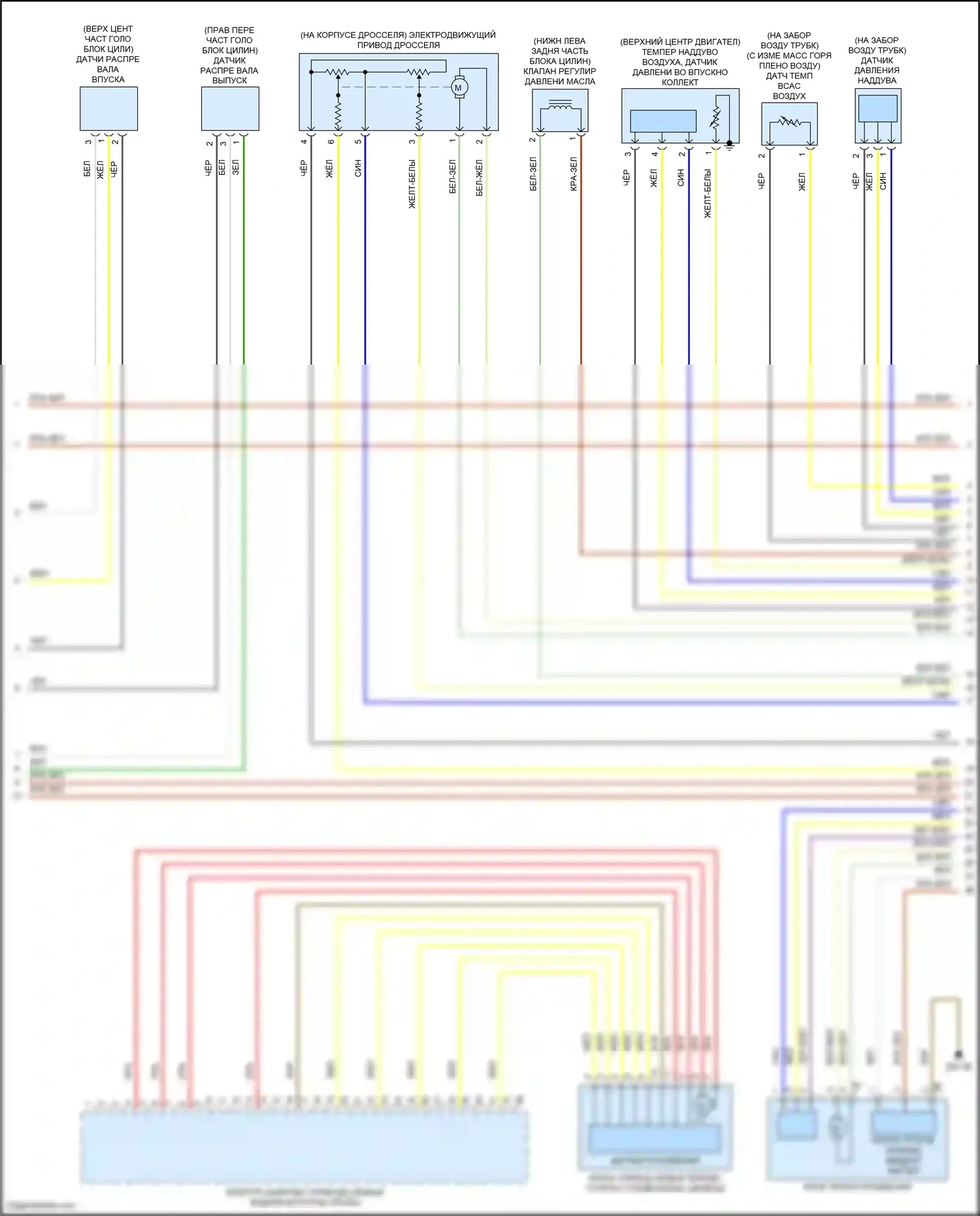 X3 M BMW F97 (2019-2021): Электросхема двигателя 3,0л турбо (2 из 6) 