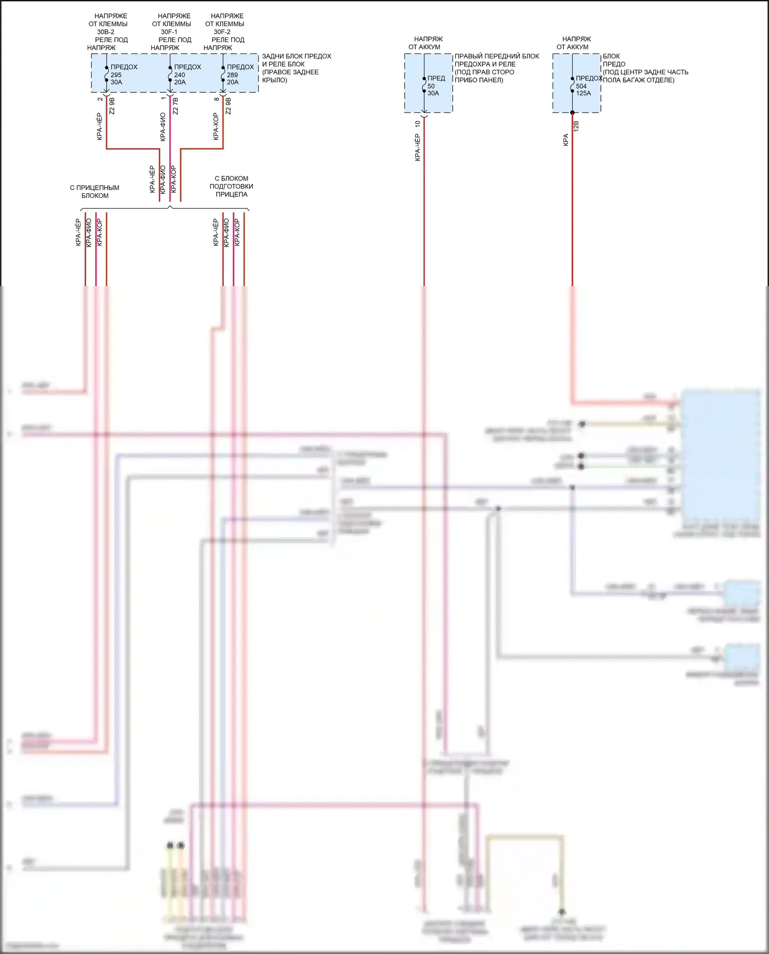 X3 M BMW F97 (2019-2021): Электросхема буксировки прицепа (2 из 2) 