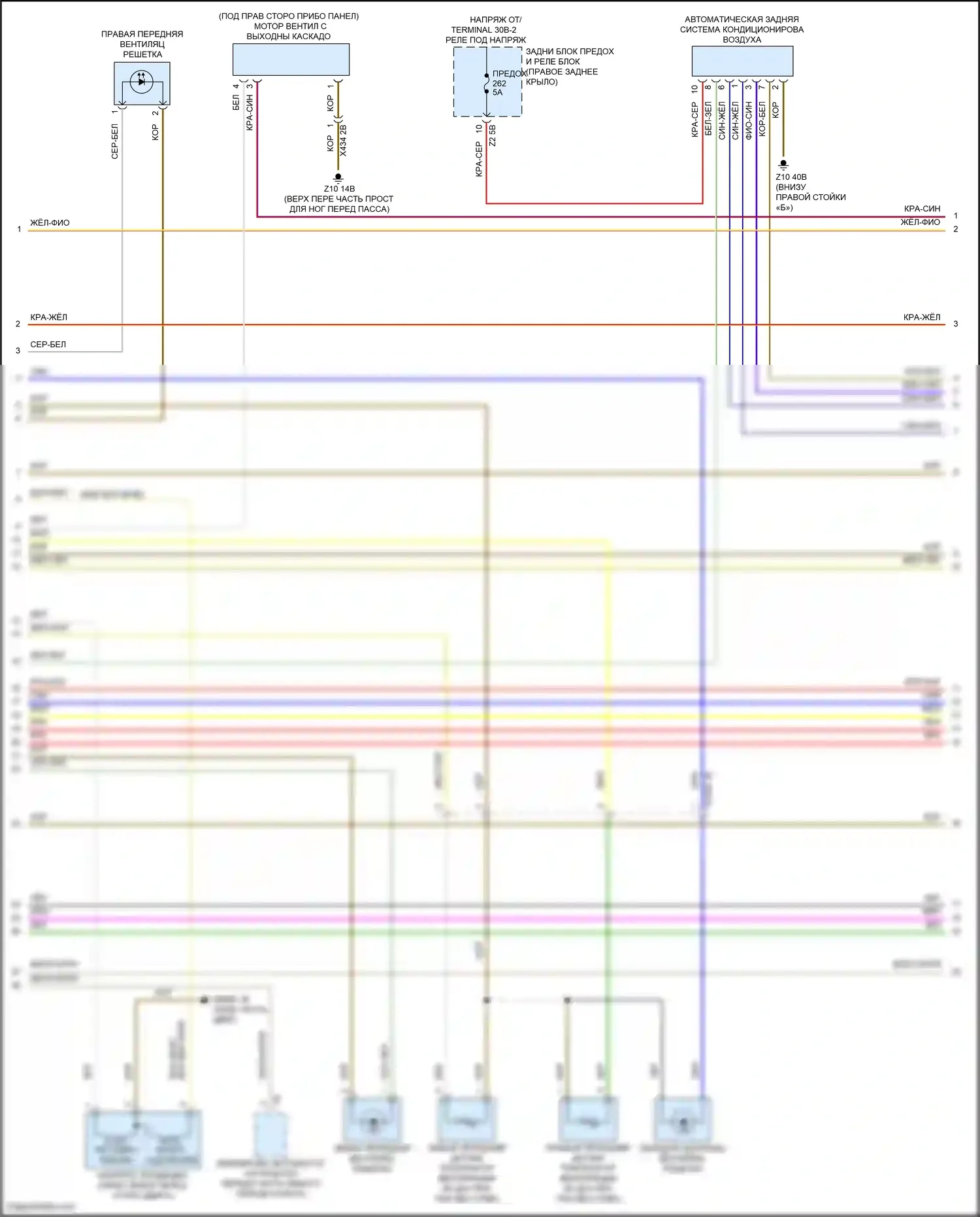 X3 M BMW F97 (2019-2021): Электросхема климат контроля (2 из 5) 