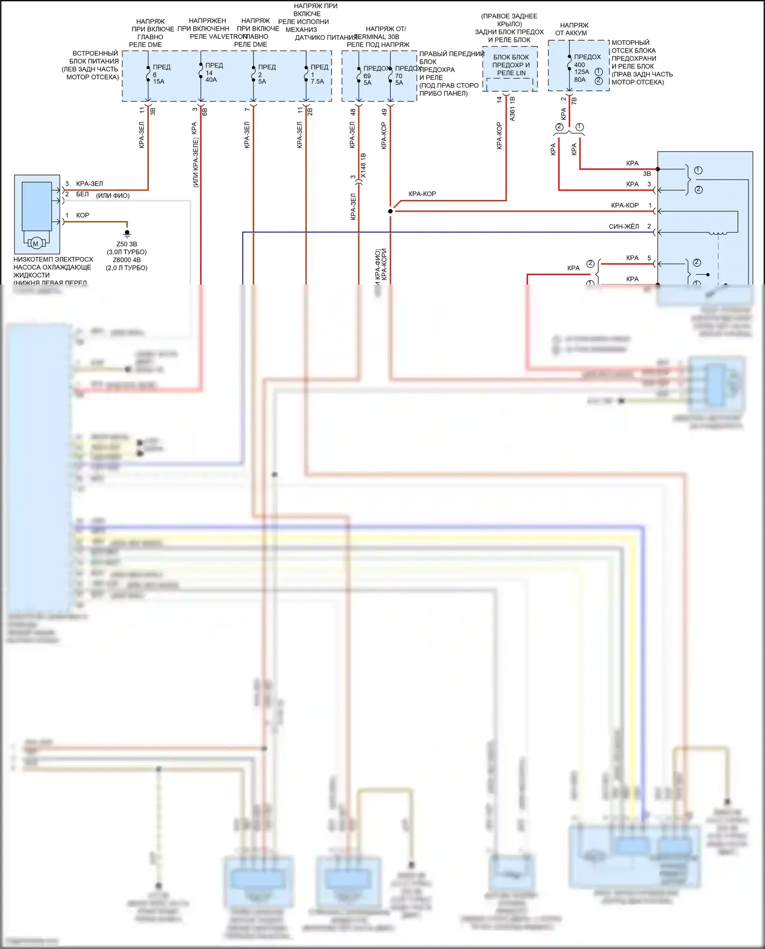 X3 M BMW F97 (2019-2021): Электросхема климат контроля (5 из 5) 