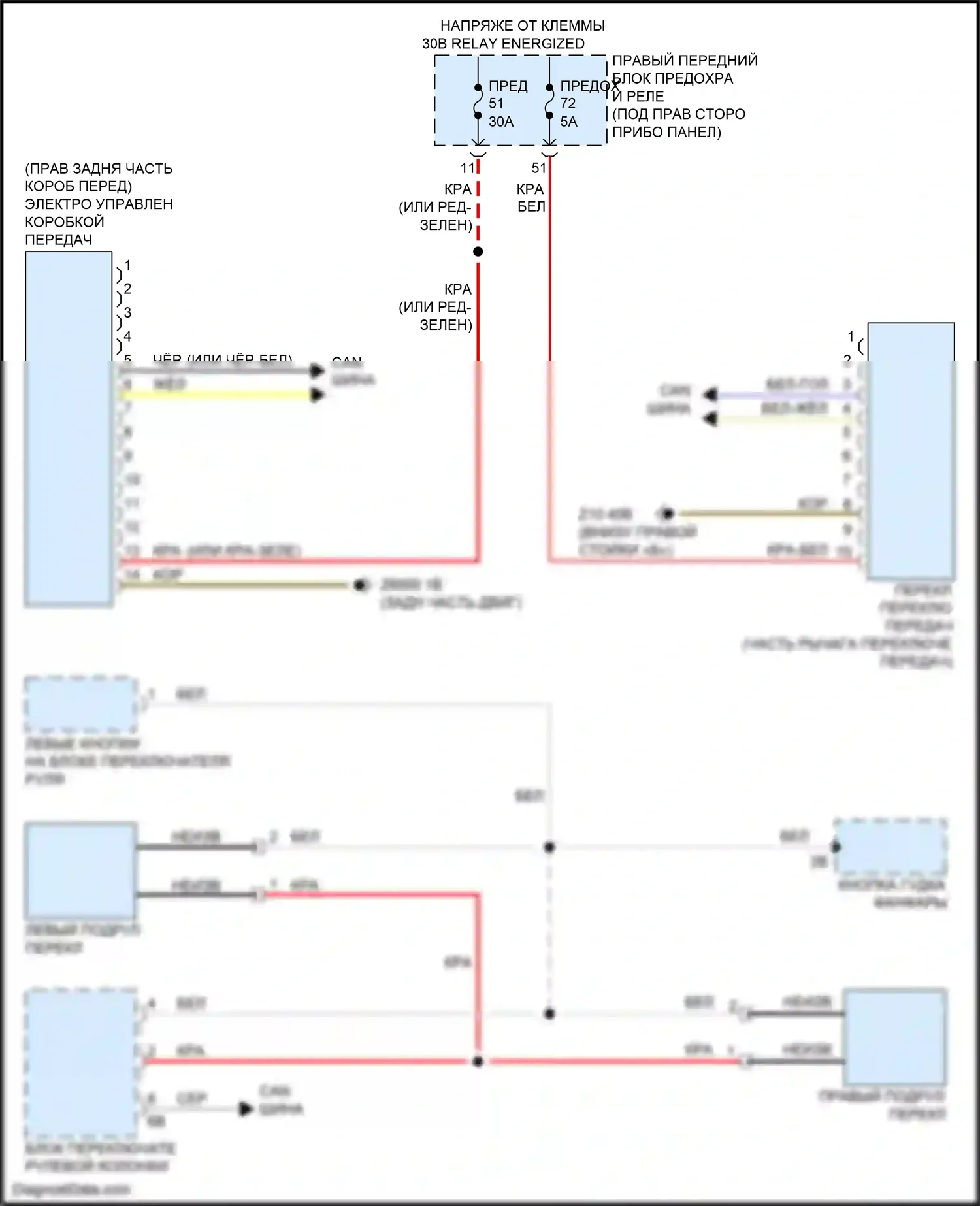 X3 M BMW F97 (2019-2021): Электросхема автоматической коробки передач 