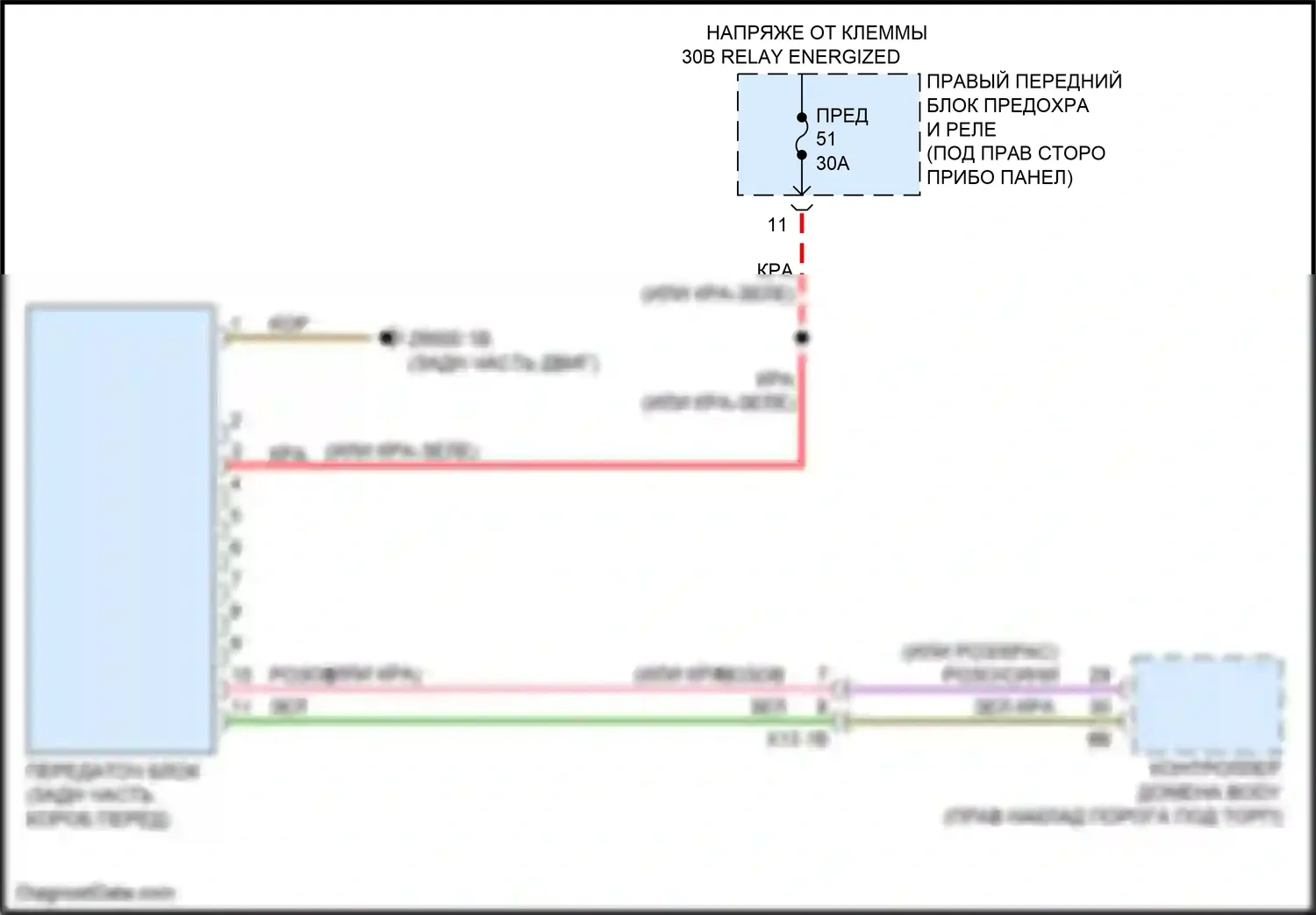 X3 M BMW F97 (2019-2021): Электросхема awd 