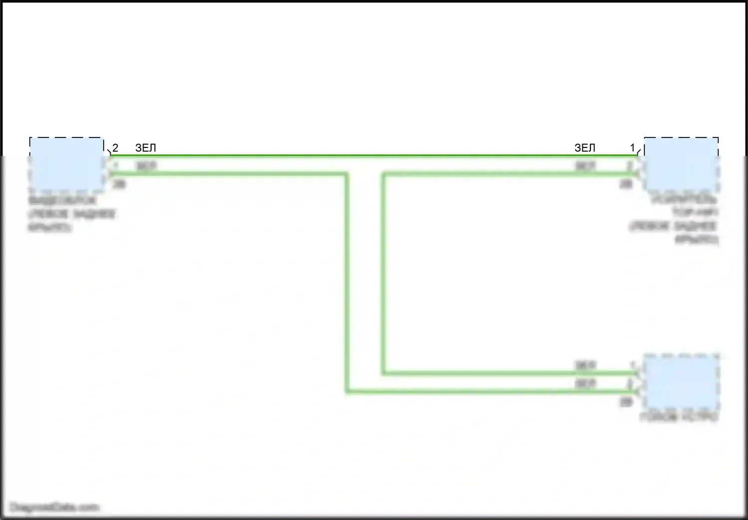 X3 M BMW F97 (2019-2021): Большинство электросхем подключения шины данных 