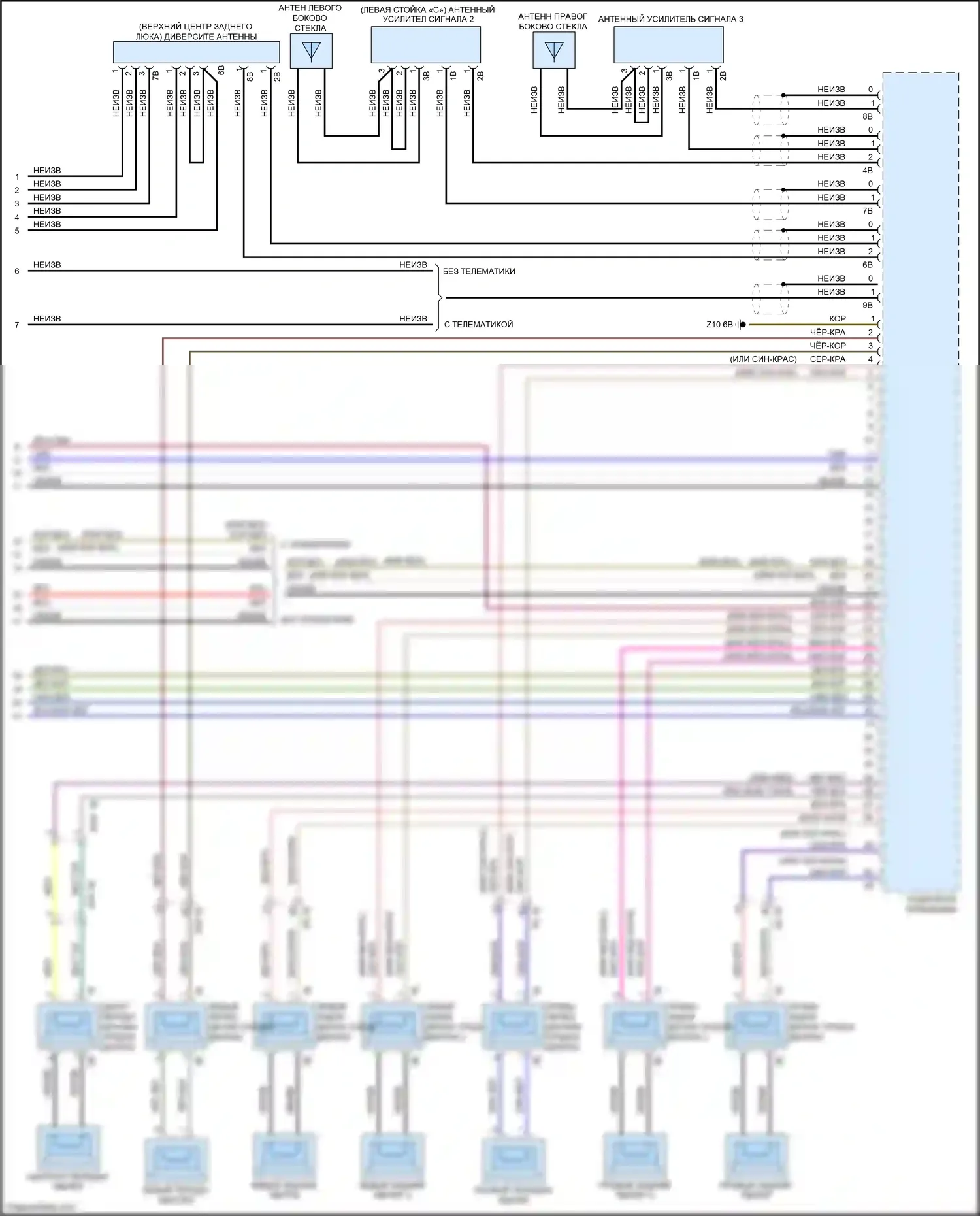 X3 M BMW F97 (2019-2021): Электросхема аудиоблока приемника, высокий уровень (3 из 3) 