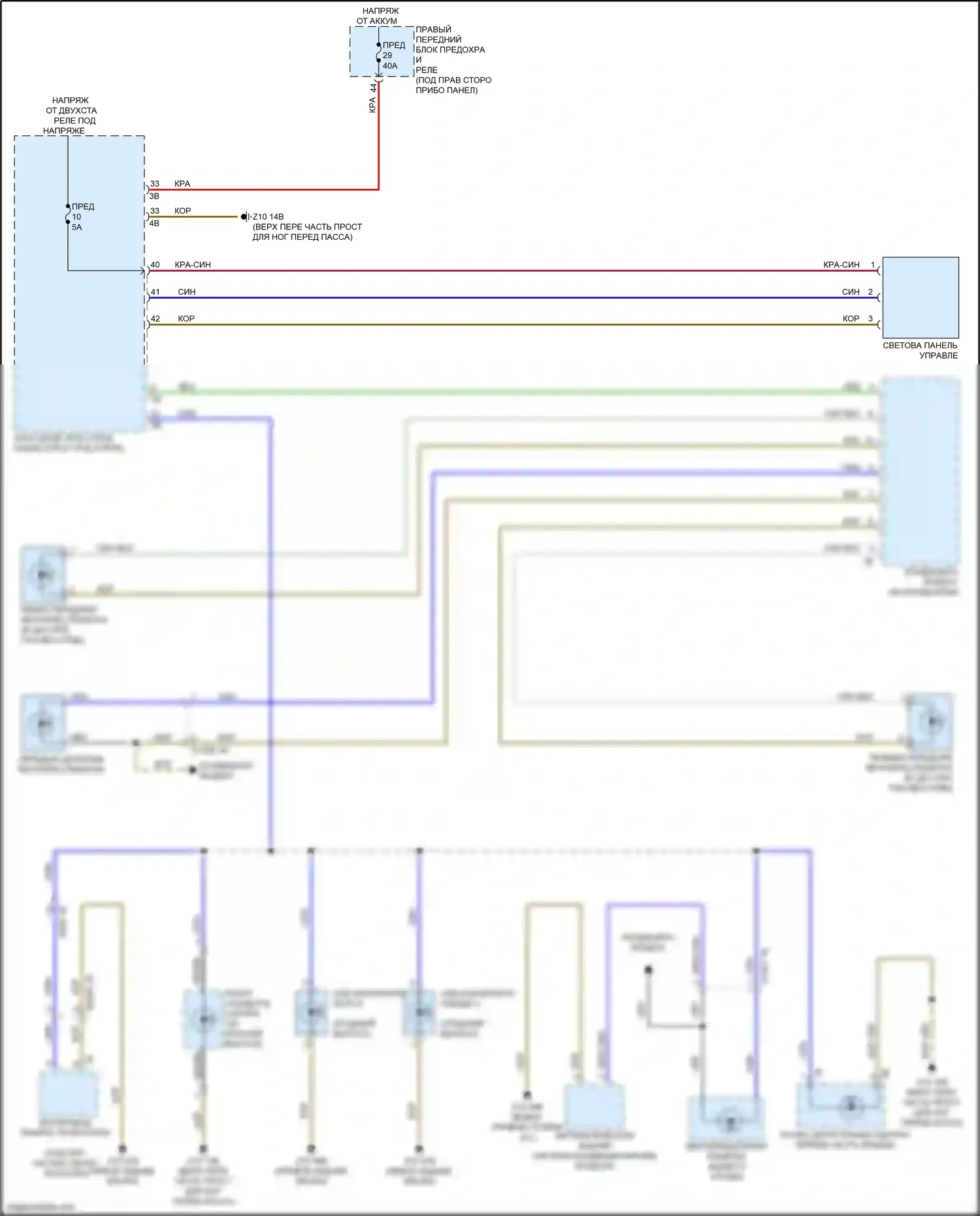X3 M BMW F97 (2019-2021): Электросхема подсветки приборной панели 