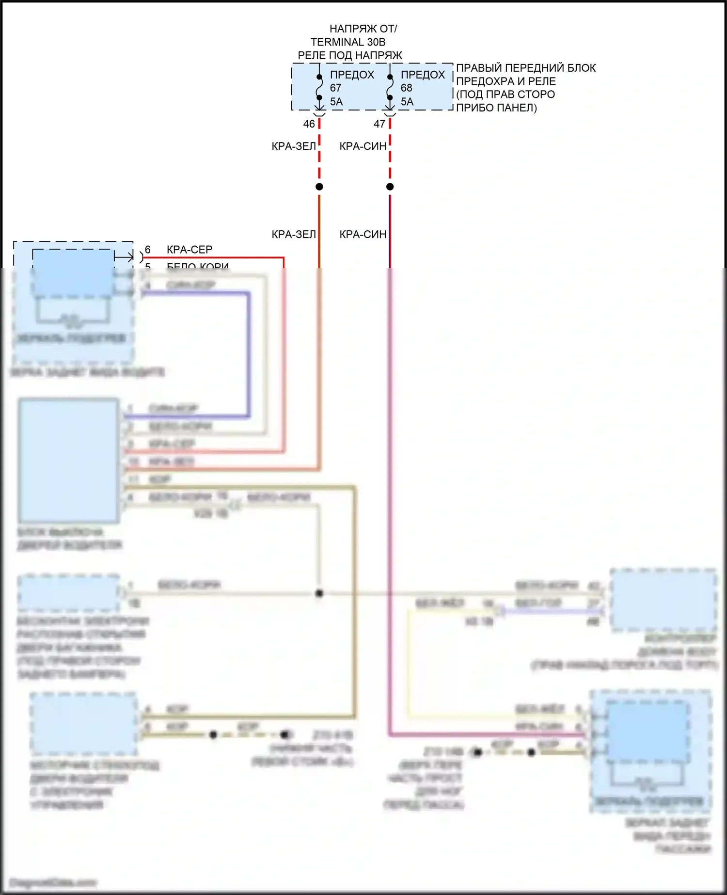 X3 M BMW F97 (2019-2021): Электросхема обогреваемых зеркал, с функцией шины lin 