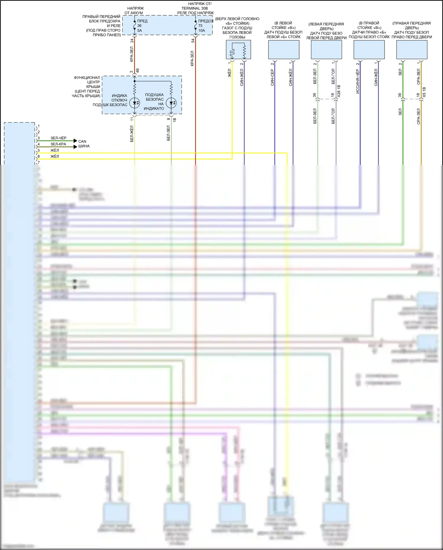X3 M BMW F97 (2019-2021): Электросхема подушек безопасности (1 из 4) 