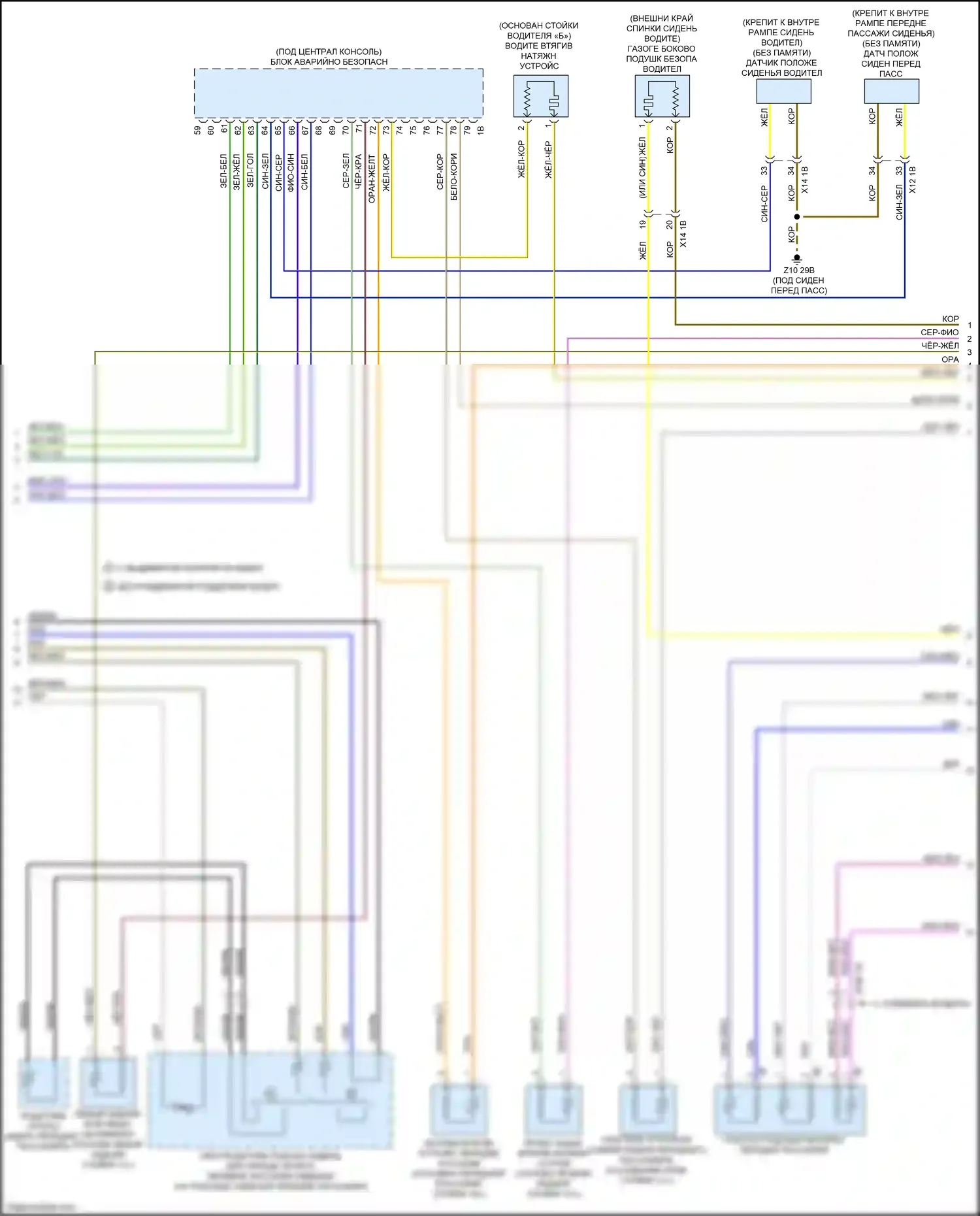 X3 M BMW F97 (2019-2021): Электросхема подушек безопасности (3 из 4) 