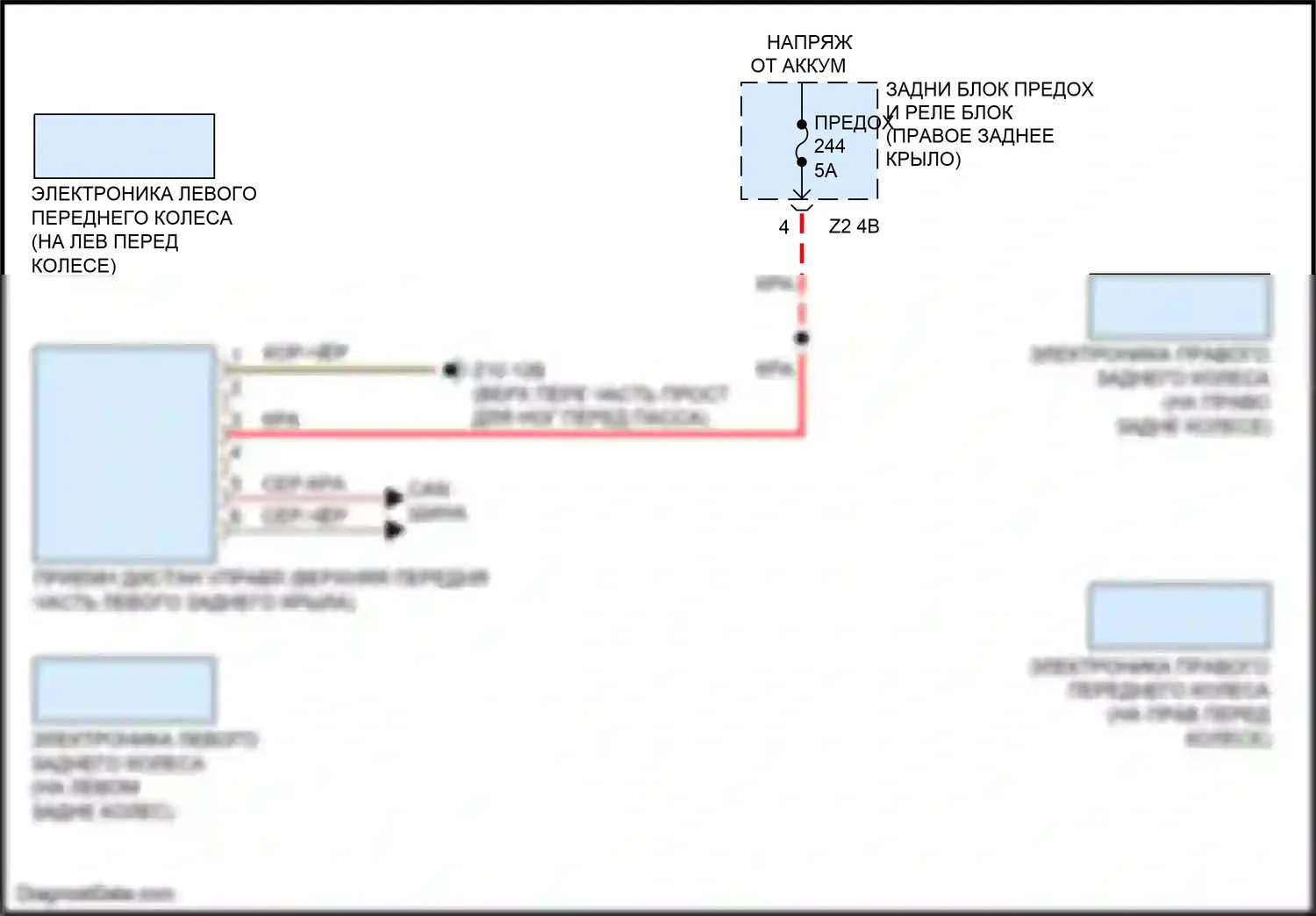 X3 M BMW F97 (2019-2021): Электросхема помощников водителя 