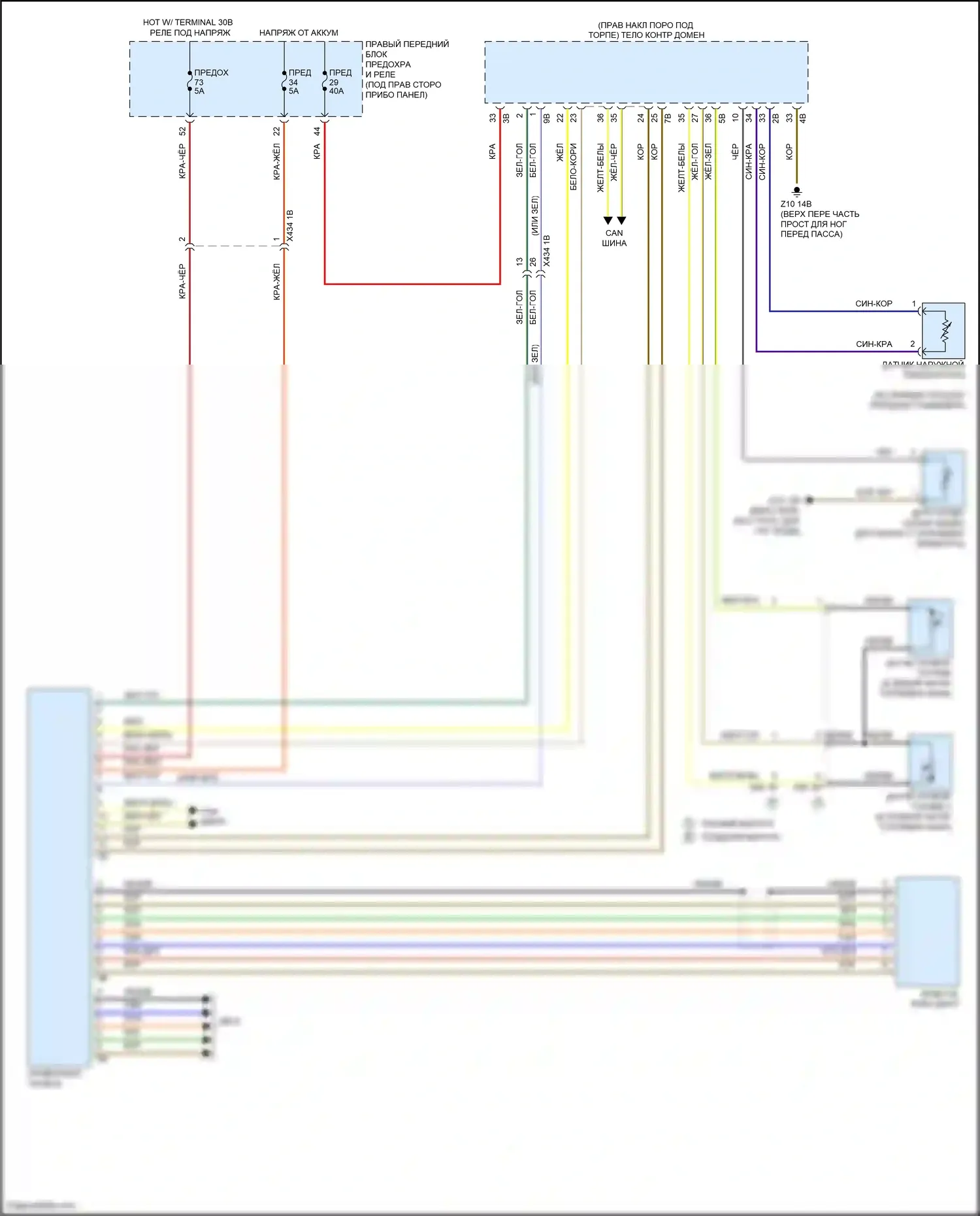 X3 M BMW F97 (2019-2021): Электросхема приборной панели 
