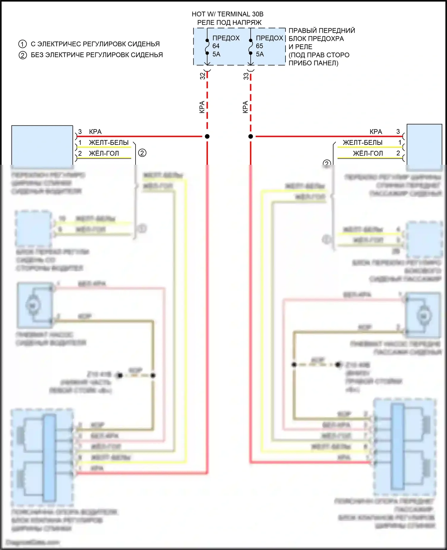 X3 M BMW F97 (2019-2021): Электросхема спортивных сидений, с поясницей 