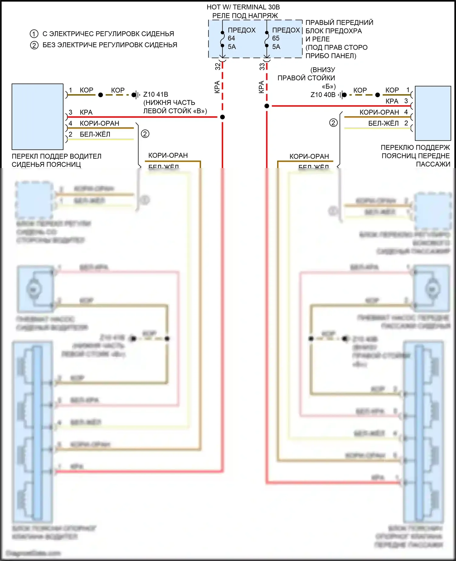 X3 M BMW F97 (2019-2021): Поясничная электросхема, без спинки 
