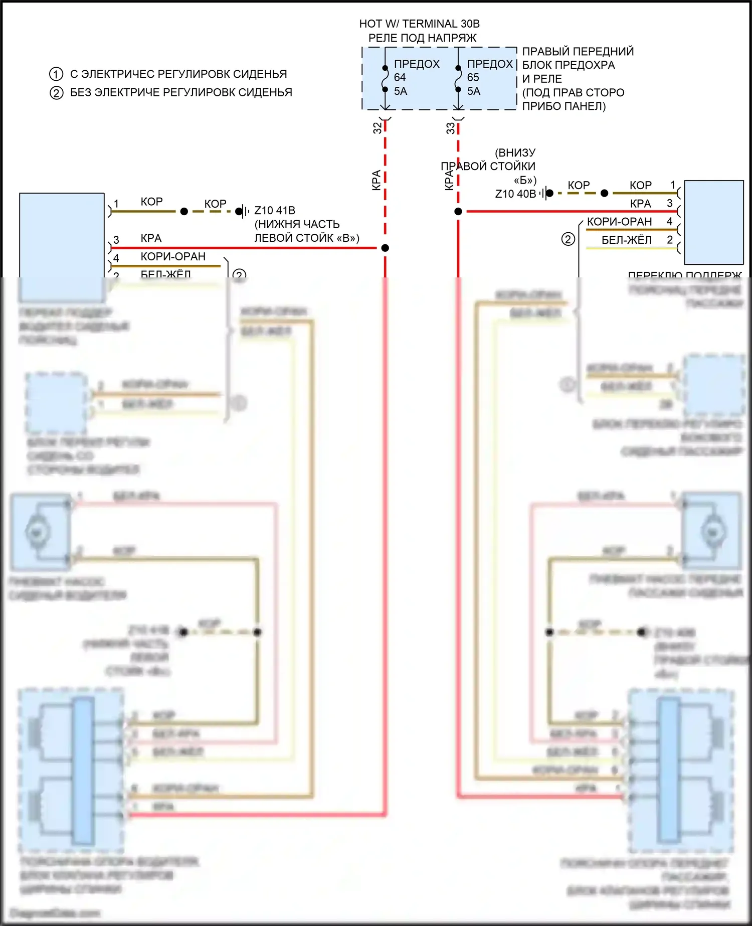 X3 M BMW F97 (2019-2021): Поясничная электросхема, со спинкой 