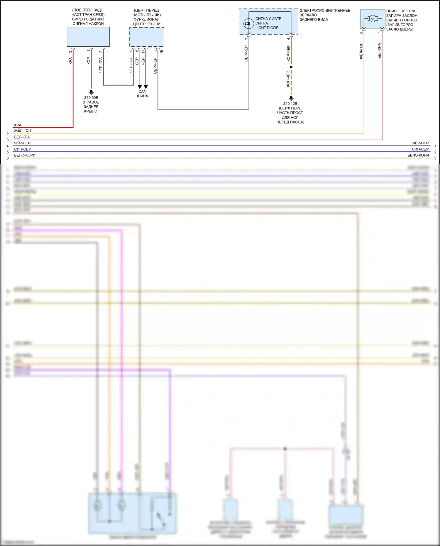 X3 M BMW F97 (2019-2021): Электросхема сигнализации и центрального запирания (2 из 3) 