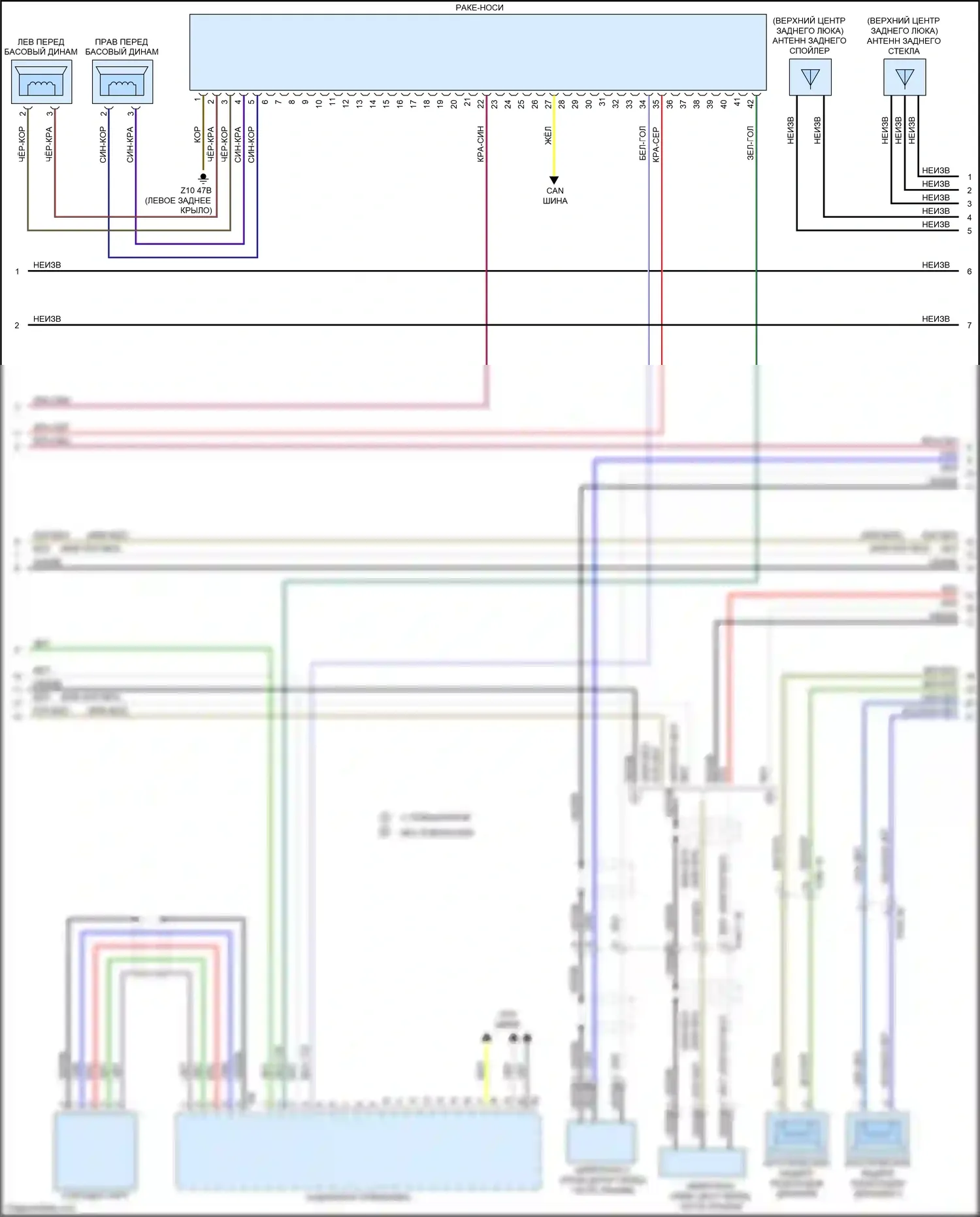 X3 M BMW F97 (2019-2021): Электросхема навигации, высокий уровень с аудиоблоком приемника (2 из 3) 