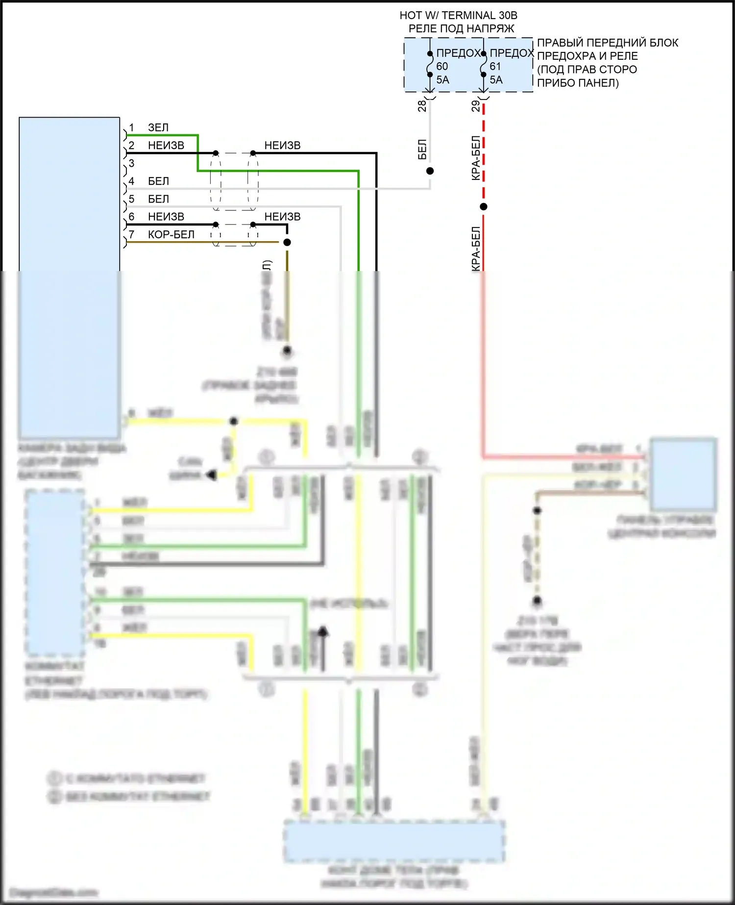 X3 M BMW F97 (2019-2021): Электросхема задней камеры 