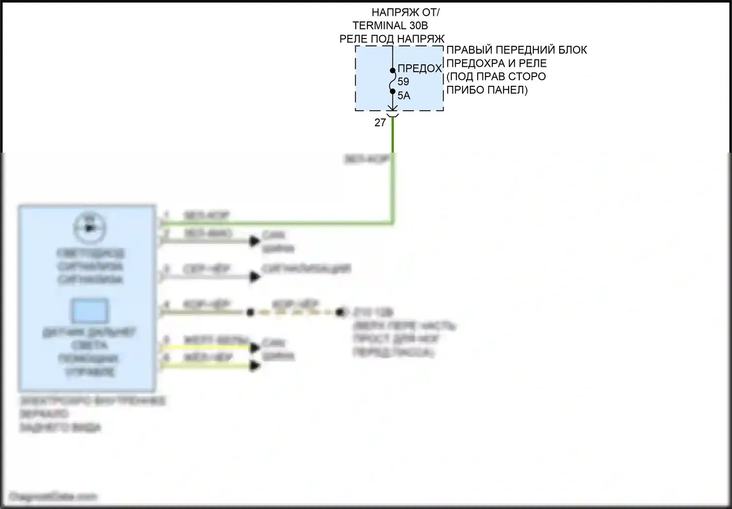 X3 M BMW F97 (2019-2021): Электросхема управления зеркалами заднего вида 