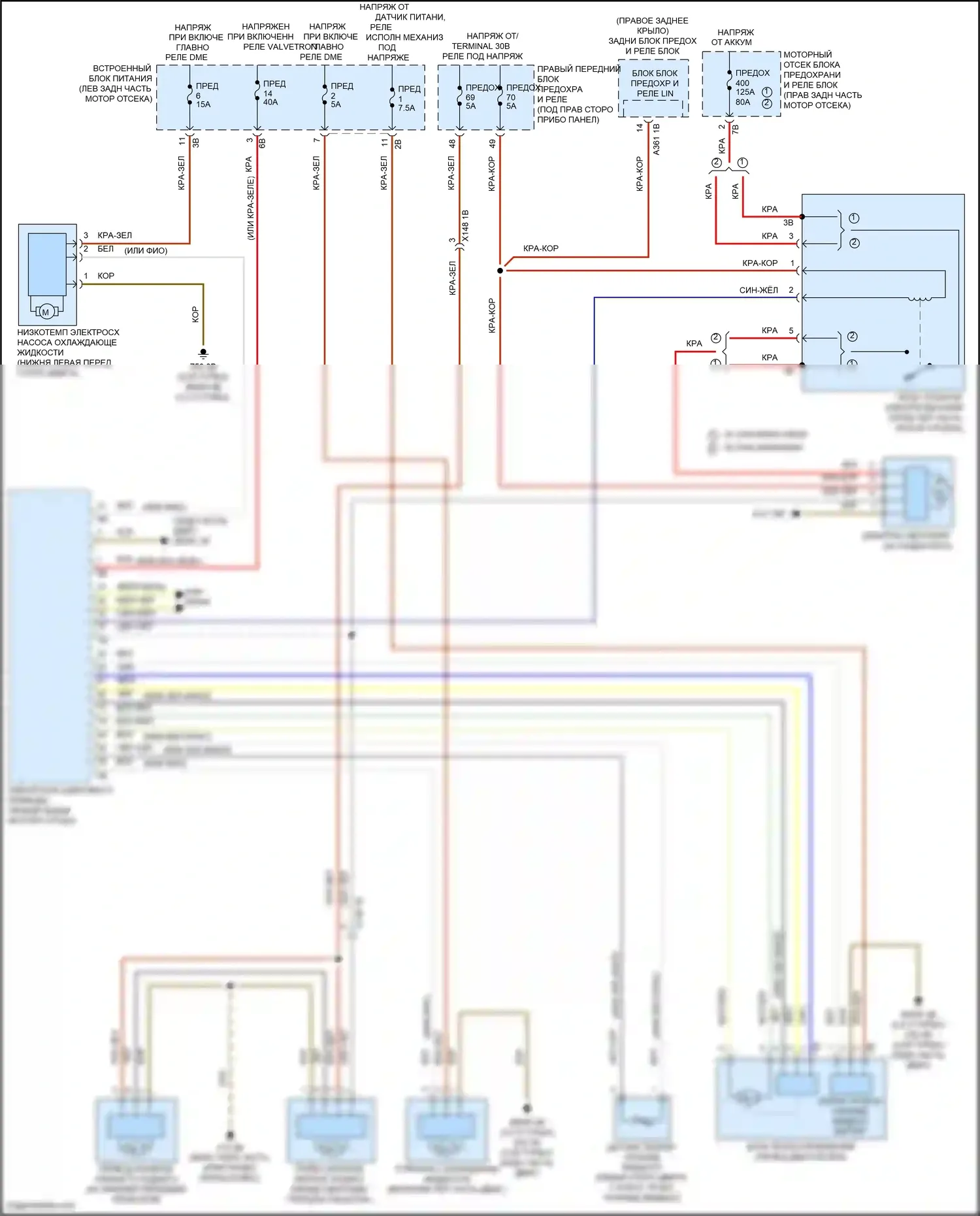 X3 M BMW F97 (2019-2021): Электросхема вентилятора охлаждения 