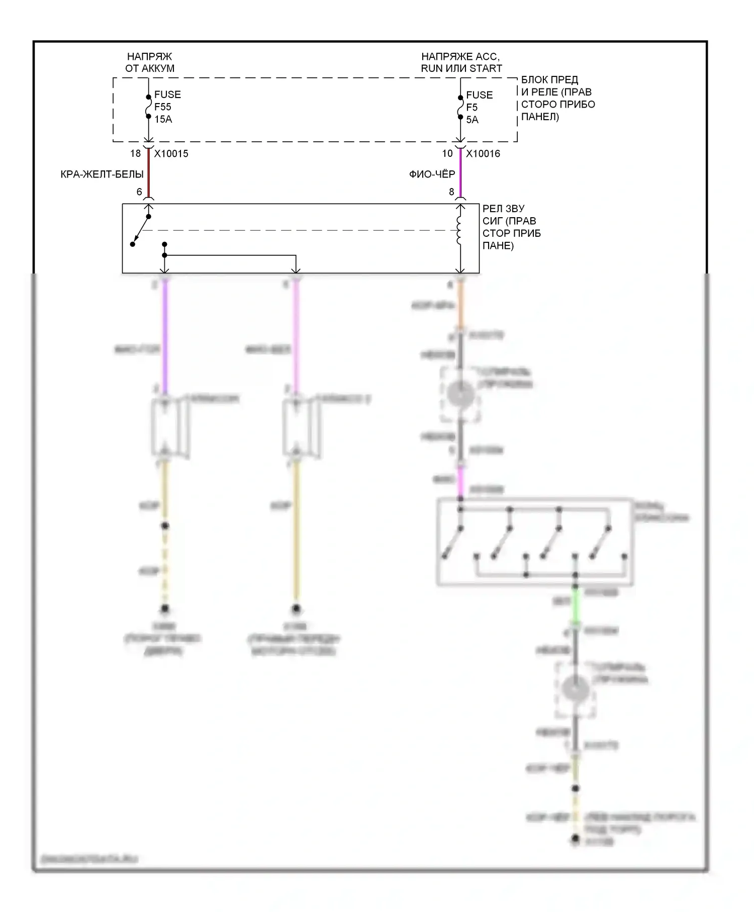 X3 BMW E83 рестайлинг (2006-2010): Электросхема клаксона 