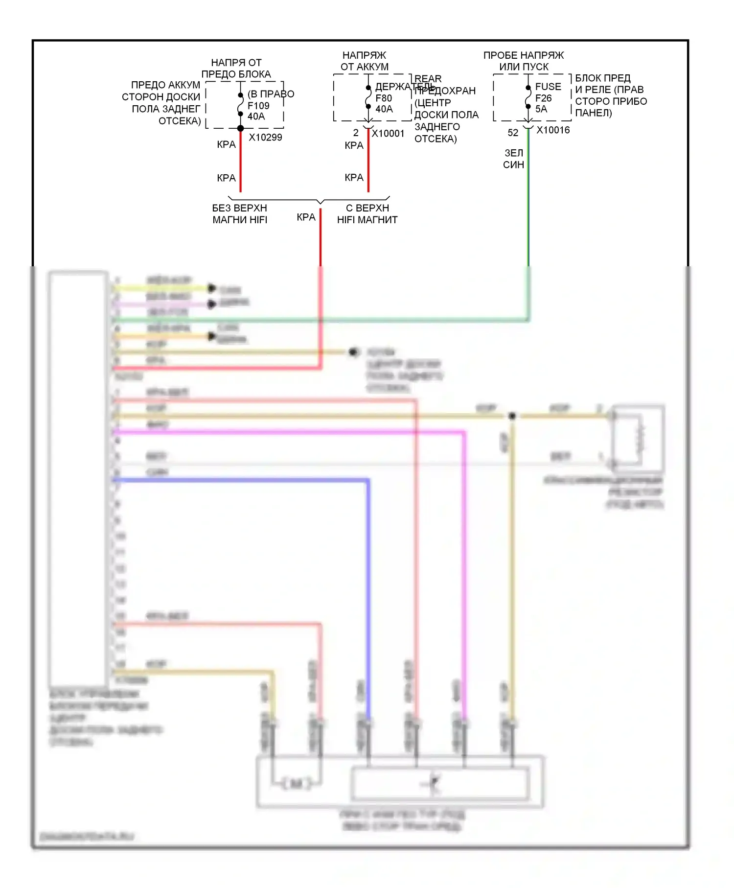 X3 BMW E83 рестайлинг (2006-2010): Электросхема раздаточной коробки 