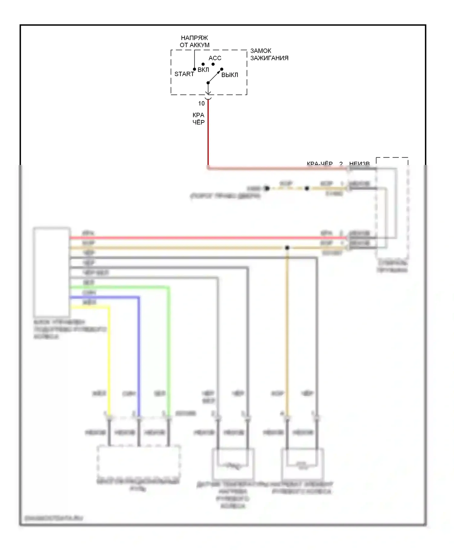 X3 BMW E83 рестайлинг (2006-2010): Электросхема рулевого колеса с подогревом 