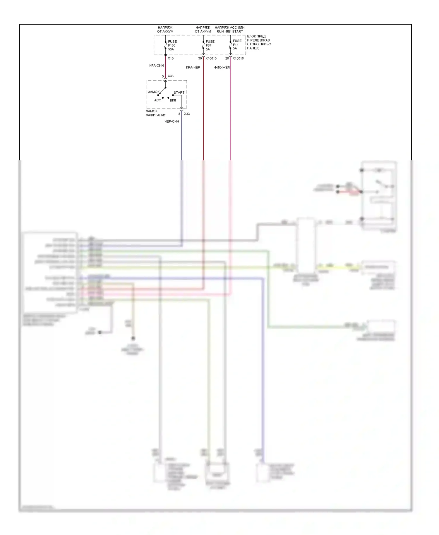 X3 BMW E83 рестайлинг (2006-2010): Электросхема иммобилайзера 