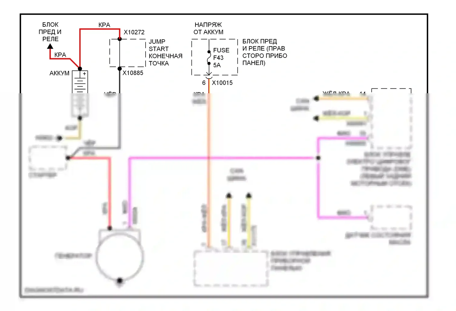 X3 BMW E83 рестайлинг (2006-2010): Электросхема генератора 
