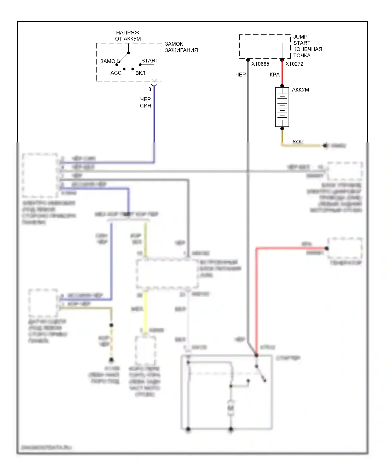 X3 BMW E83 рестайлинг (2006-2010): Электросхема стартера 