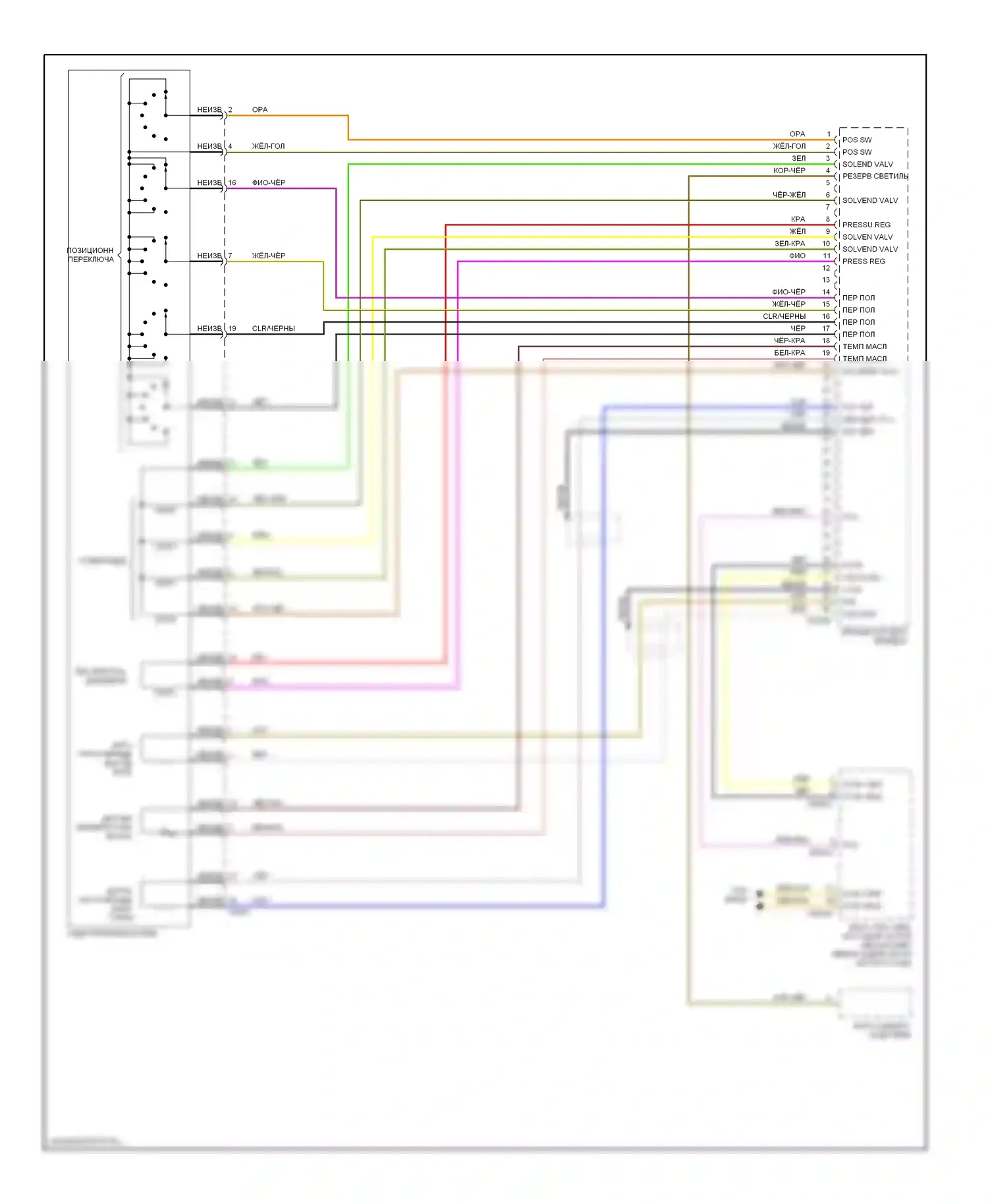 X3 BMW E83 (2003-2006): Электросхема автоматической коробки передач (2 из 2) 