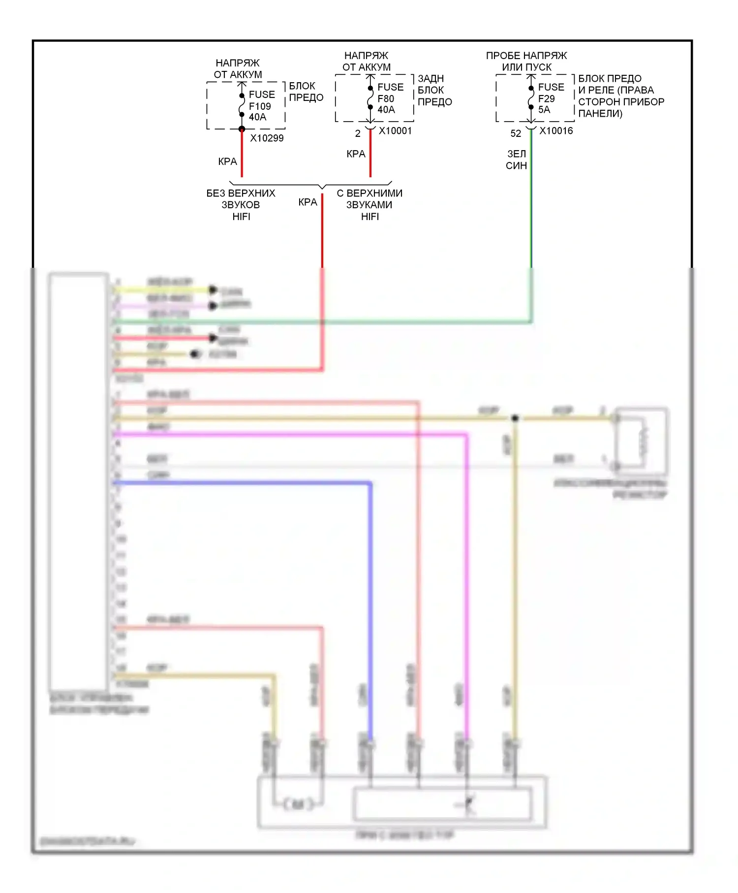 X3 BMW E83 (2003-2006): Электросхема раздаточной коробки 