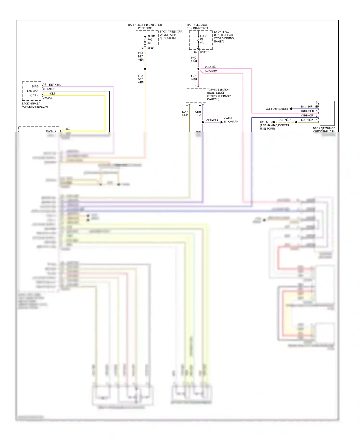 X3 BMW E83 (2003-2006): Электросхема круиз-контроля 