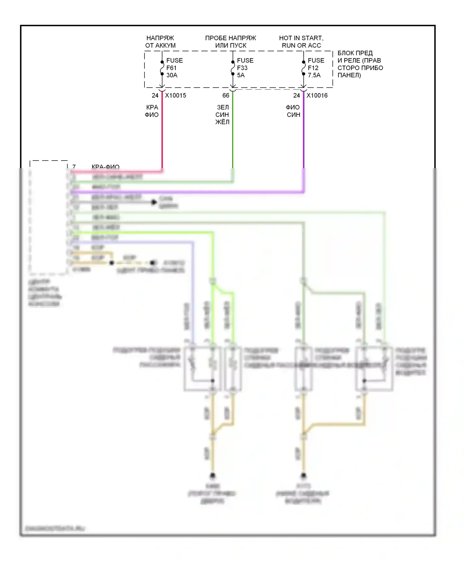 X3 BMW E83 (2003-2006): Электросхема обогреваемых сидений 