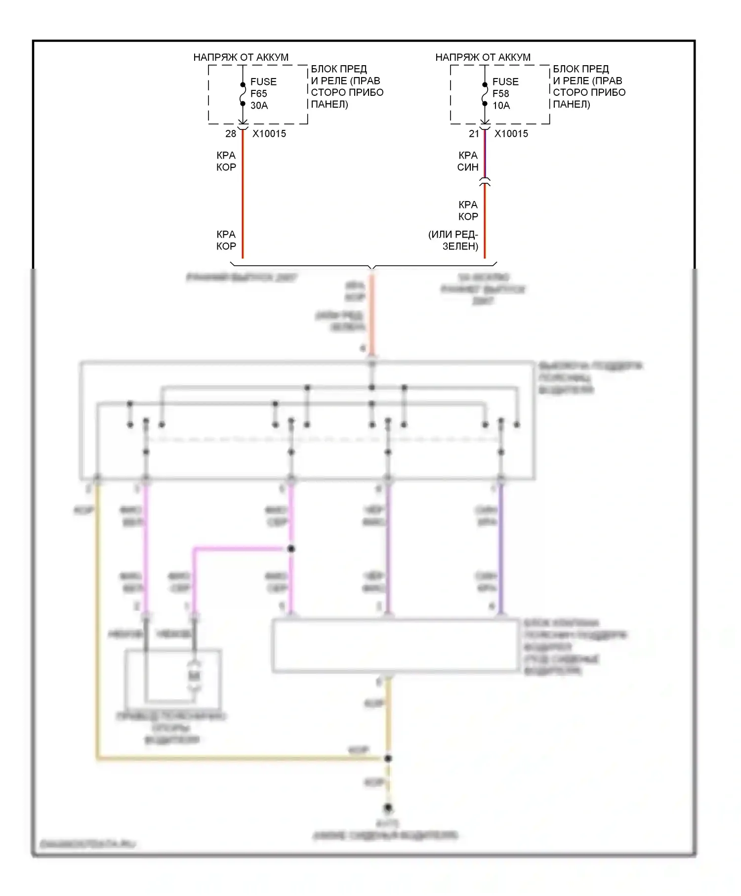 X3 BMW E83 (2003-2006): Поясничная электросхема водителя 