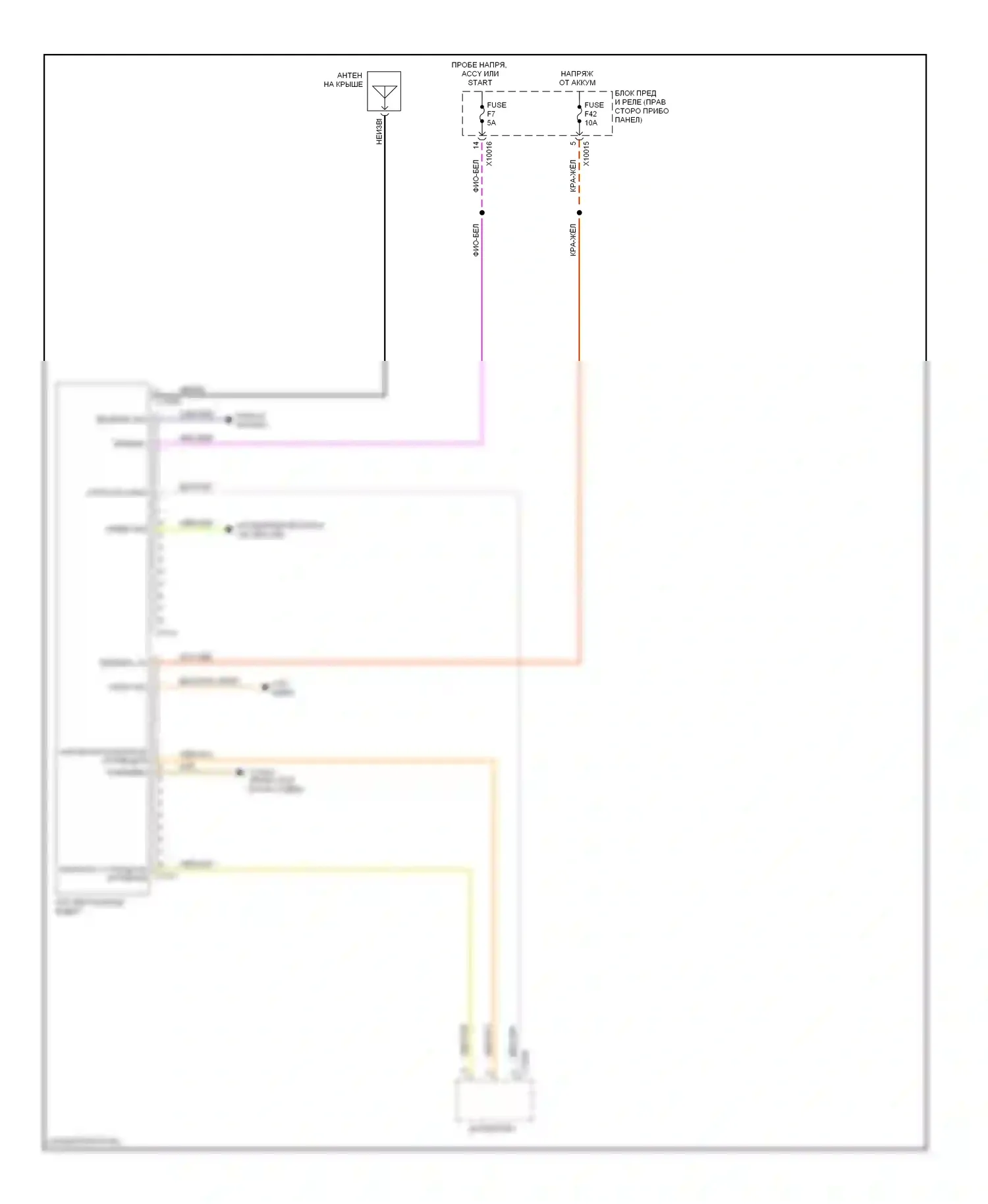 X3 BMW E83 (2003-2006): Электросхема навигации, с многоинформационной магнитолой 
