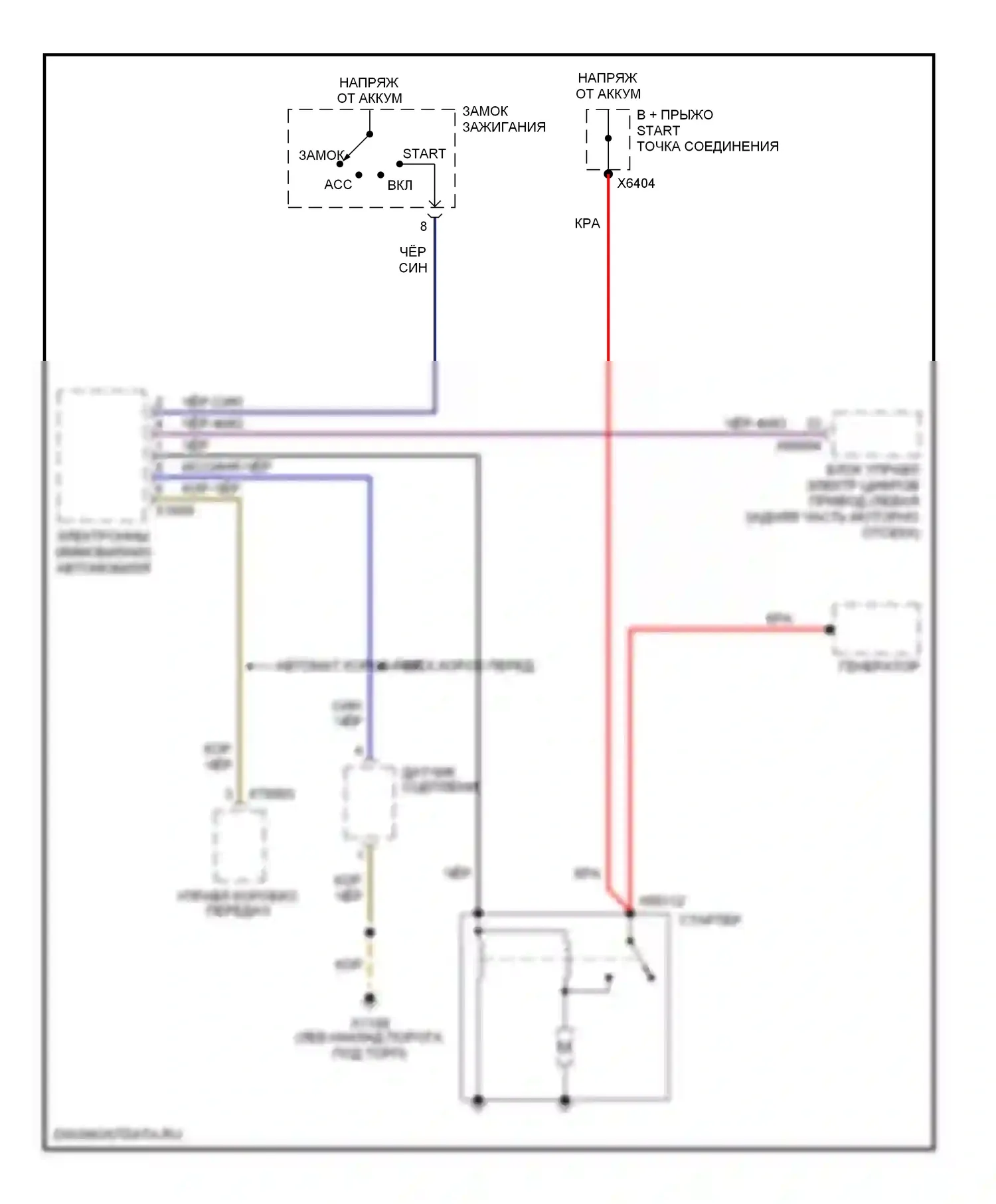 X3 BMW E83 (2003-2006): Электросхема стартера 
