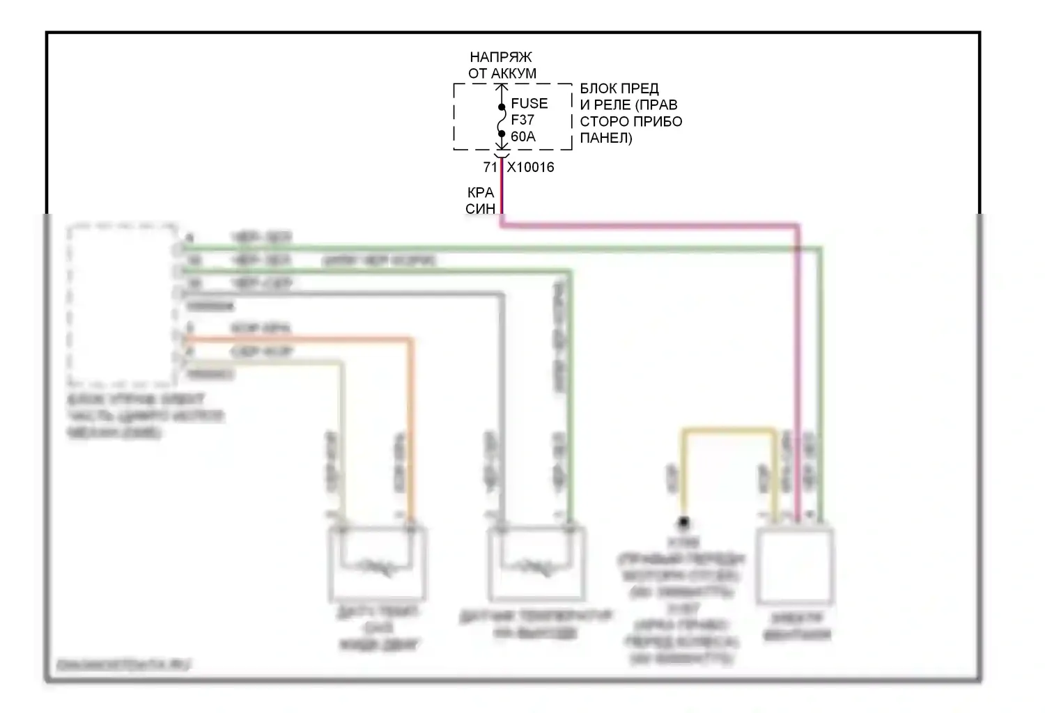 X3 BMW E83 (2003-2006): Электросхема вентилятора охлаждения 