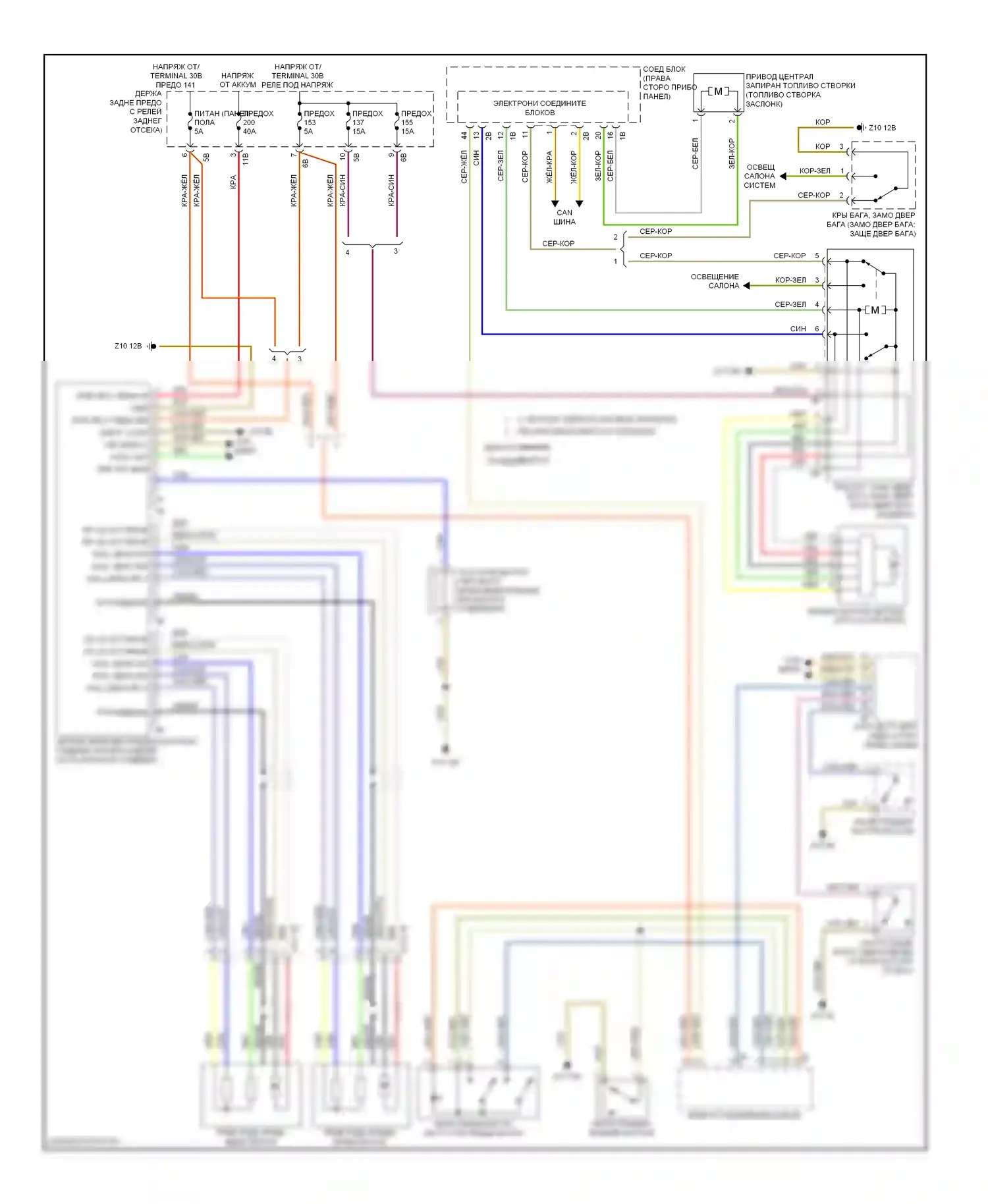 X3 BMW F25 (2010-2014): Электросхема открытия багажника и лючка топливного бака 