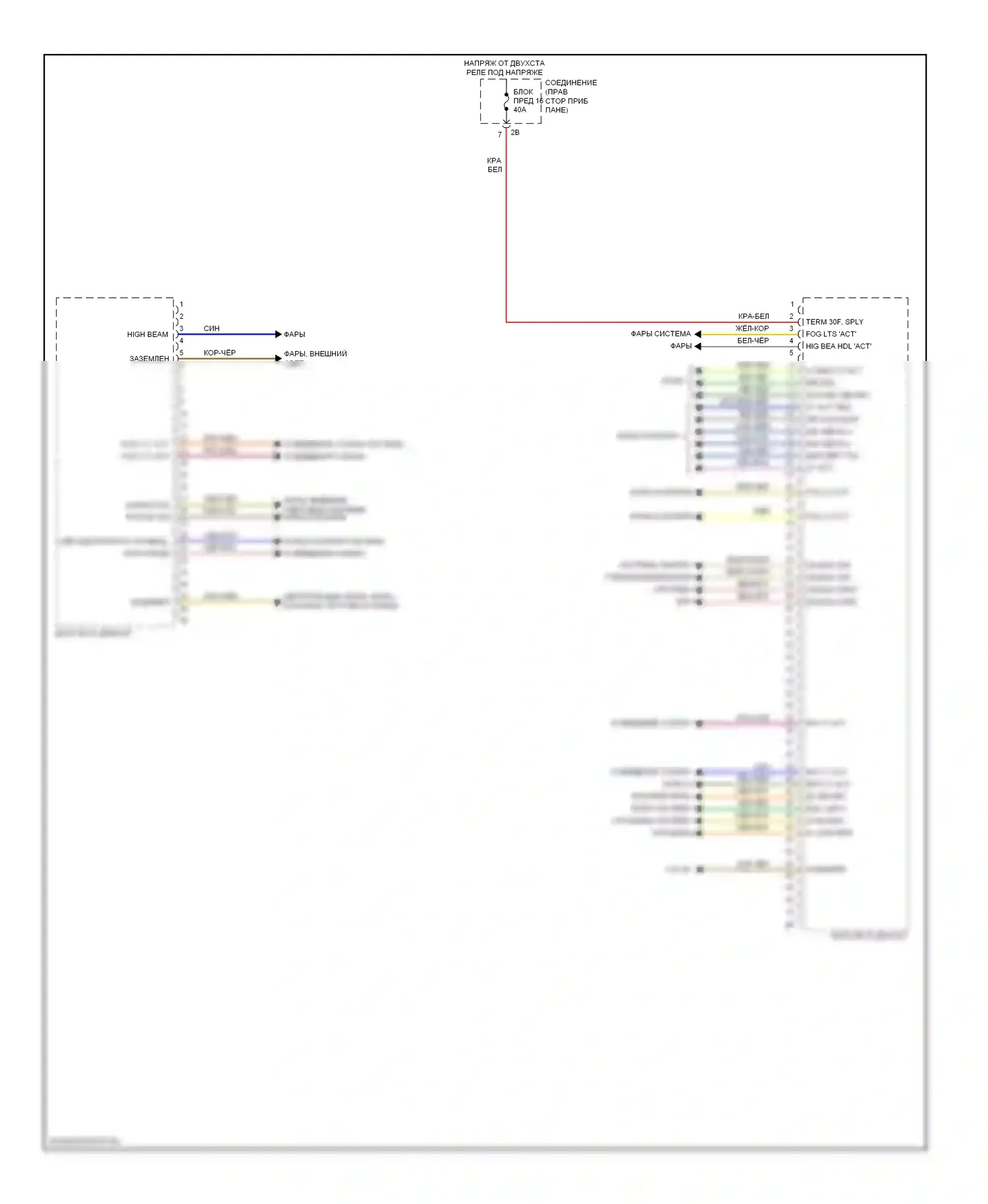 X3 BMW F25 (2010-2014): Электросхема блоков управления кузовом (1 из 2) 